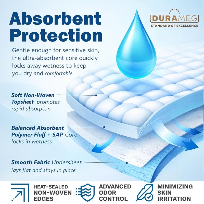 Disposable Medical Underpads Absorbent Core Moisture Barrier Patient Care New