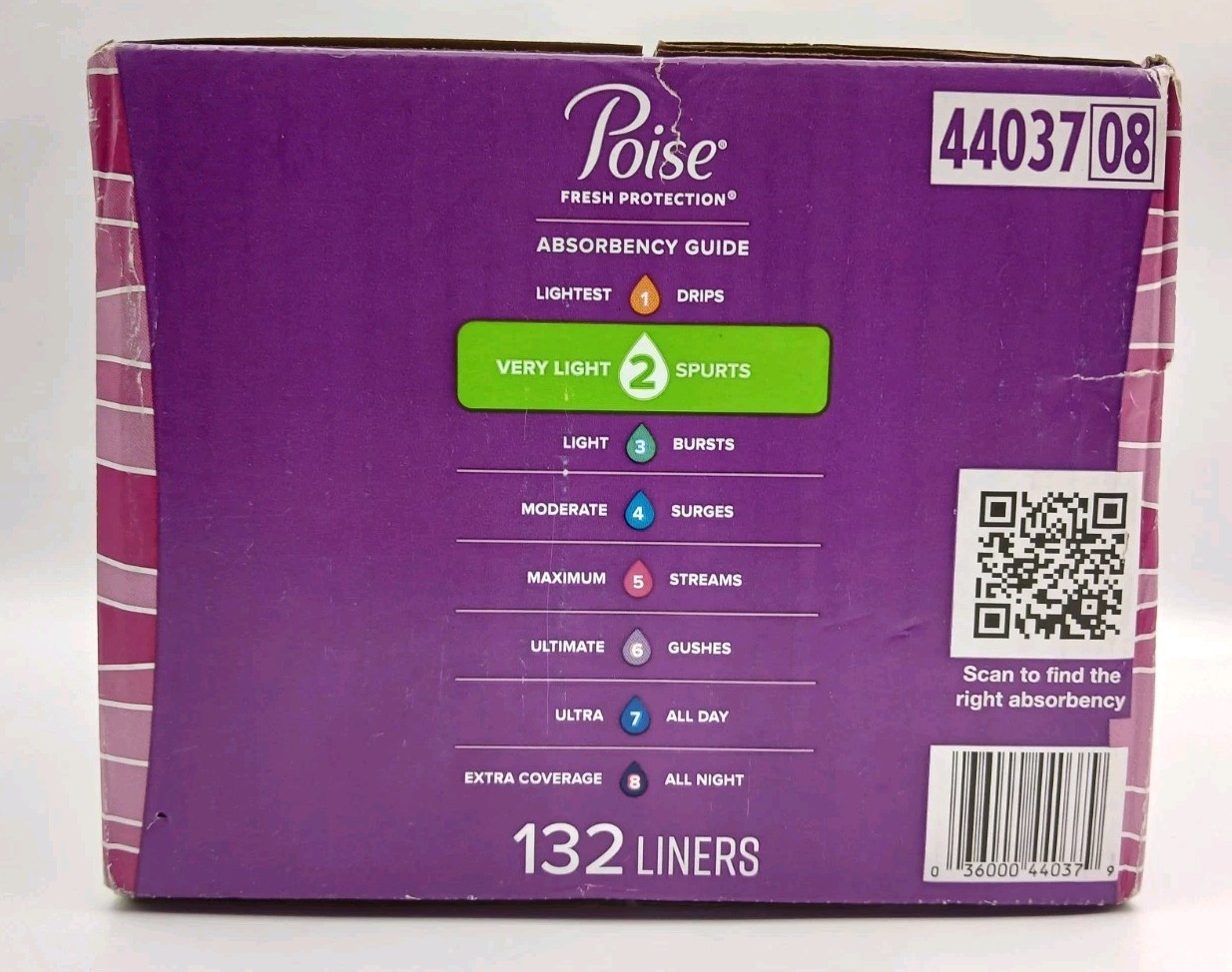 Pack Of 132 Poise Fresh Protection Daily Incontinence Very Light Panty Liners