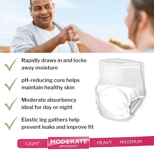 McKesson Super Adult Underwear Medium 80 Count Moderate Absorbency