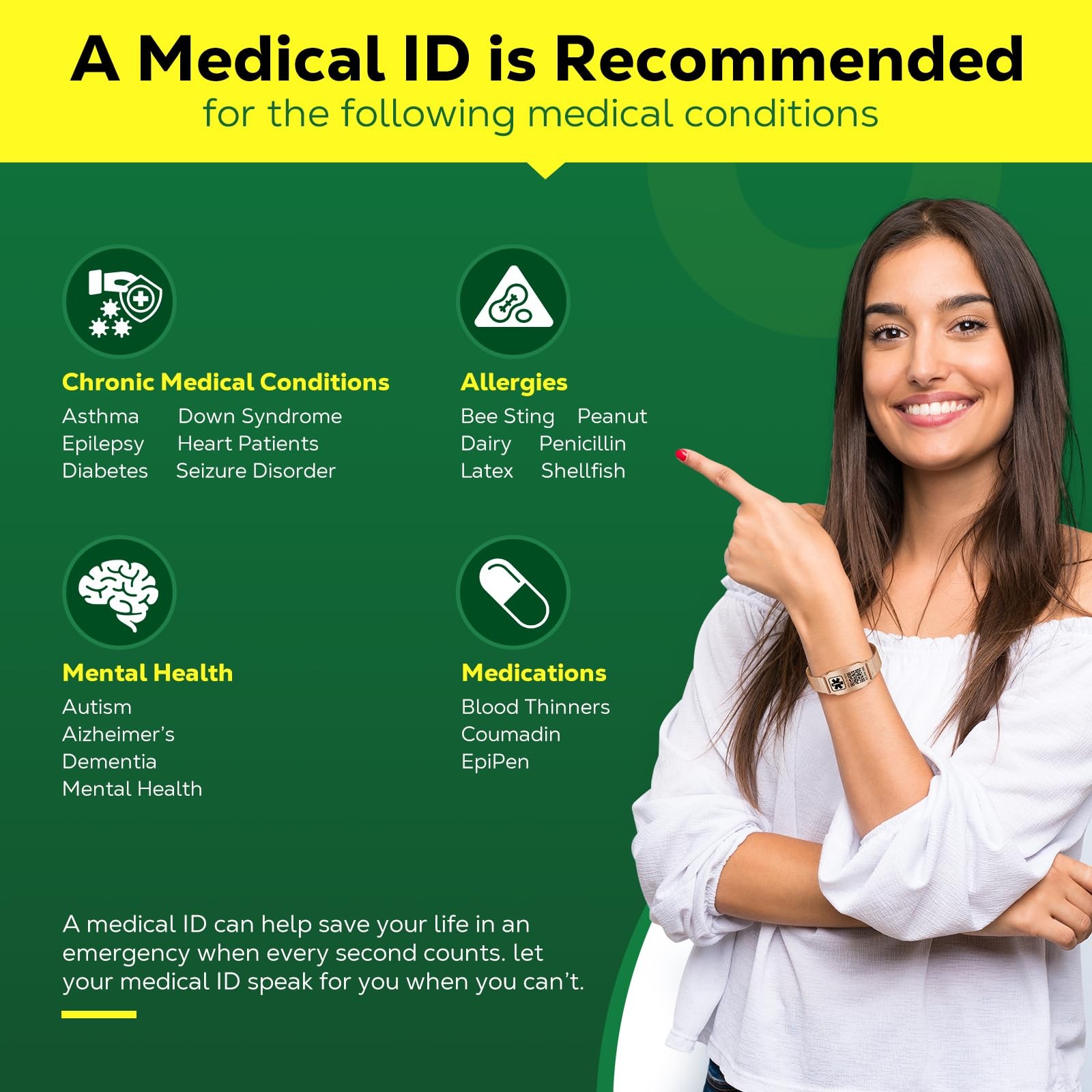 TheLuckyTag Medical Alert ID Bracelets w/QR Code for Men & Women – Titanium