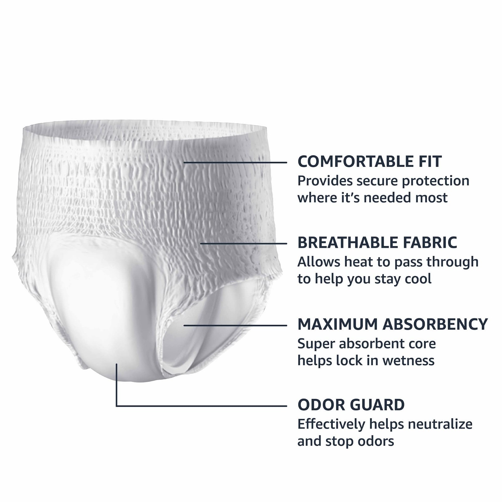 Maximum Absorbency Incontinence Underwear for Men, Leak Protection, 2X-Large, 14