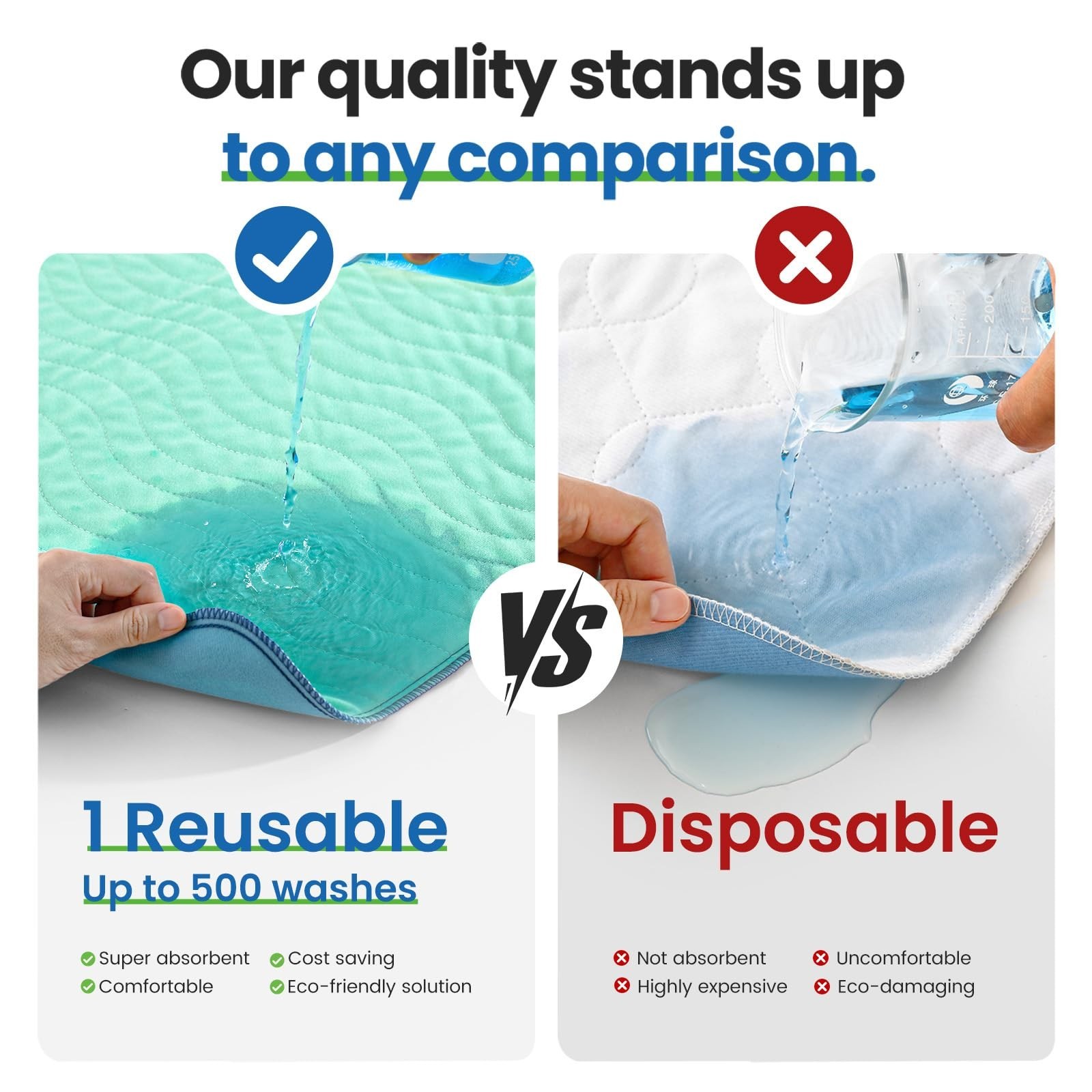 Washable Underpads 34″x36″ (Pack of 4) – Heavy Absorbent Incontinence Bed Pads f