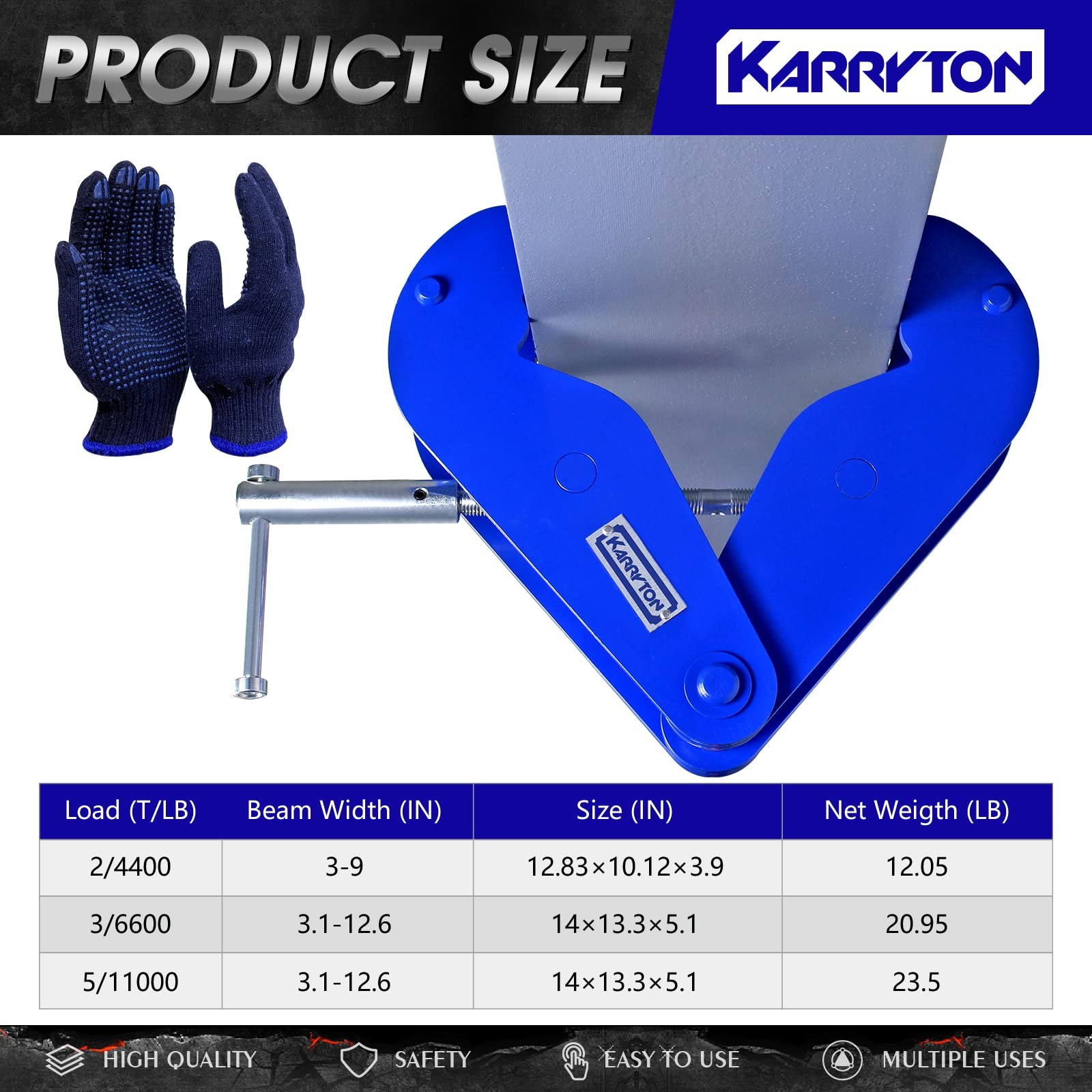 KARRYTON Beam Clamp 11000LB/5Ton,for Lifting & Rigging, 5T-1PC, Blue