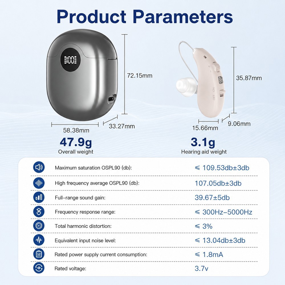 Rechargeable Hearing Aids for Seniors 16 Channel Noise Reduction Sound Amplifier