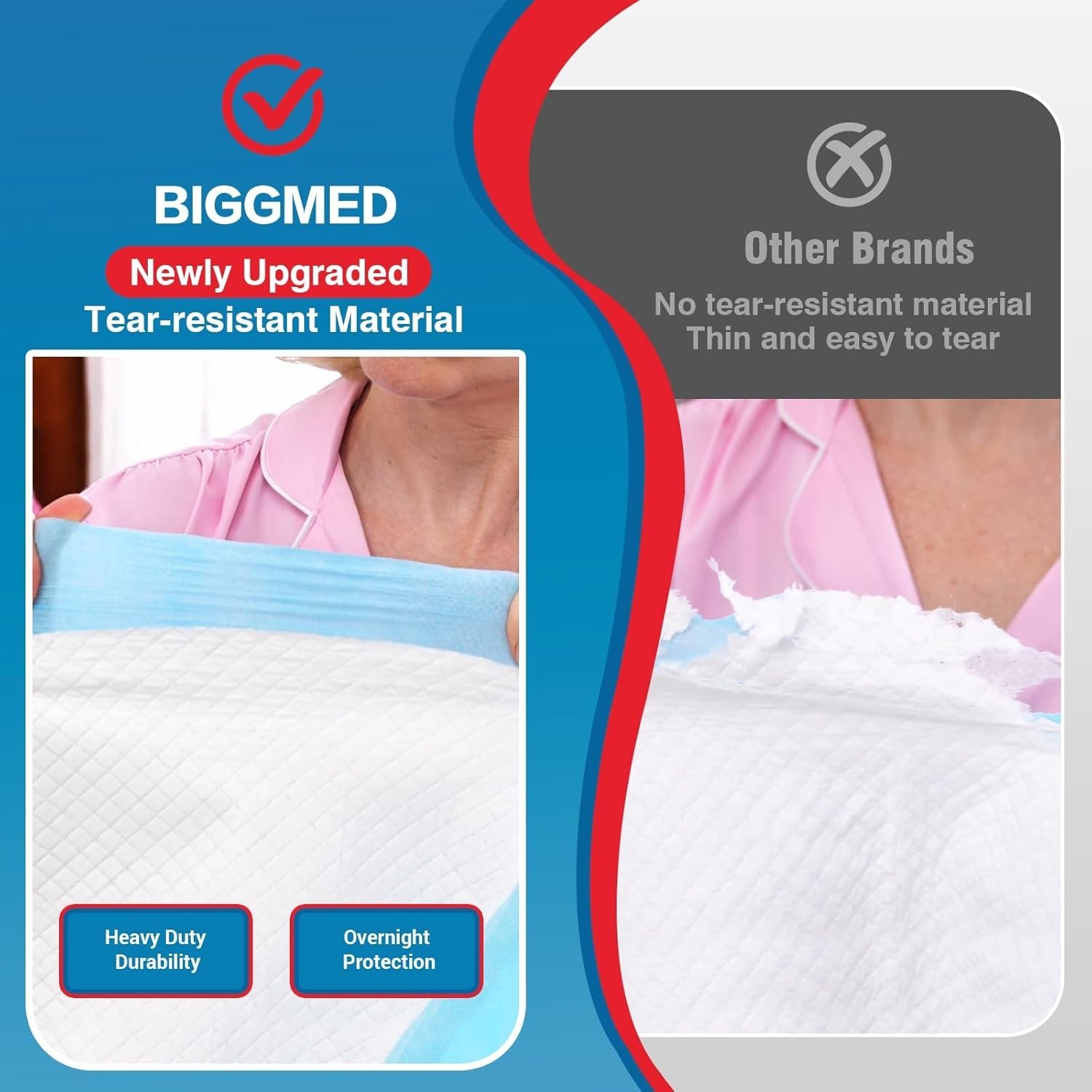 Tear-Resistant Incontinence Bed Pads 40” x 36” 130 Gram Heavy Duty 25 Count…