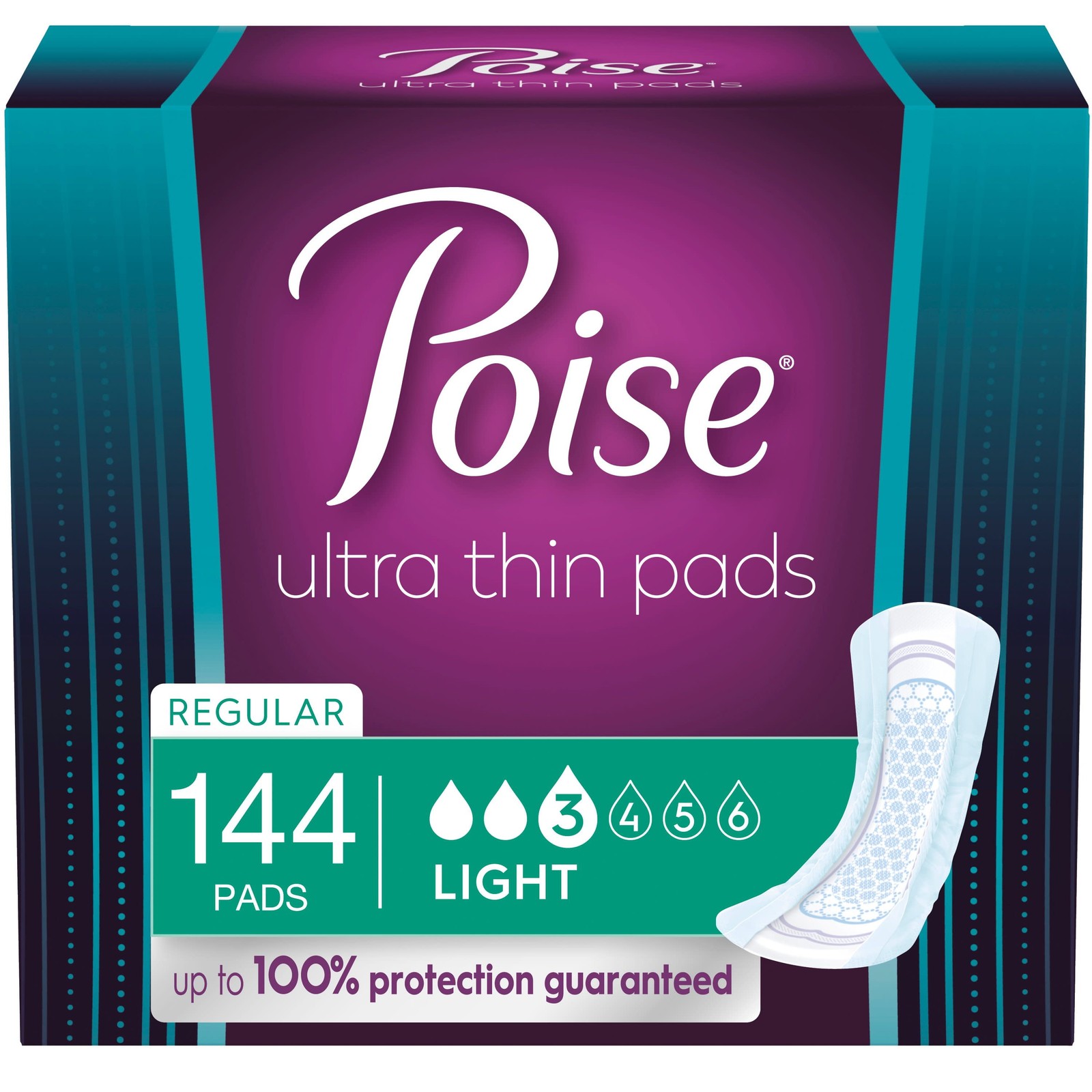 Ultra Thin Incontinence Pads for Women, Postpartum Pads, Light Absorbency, 144ct
