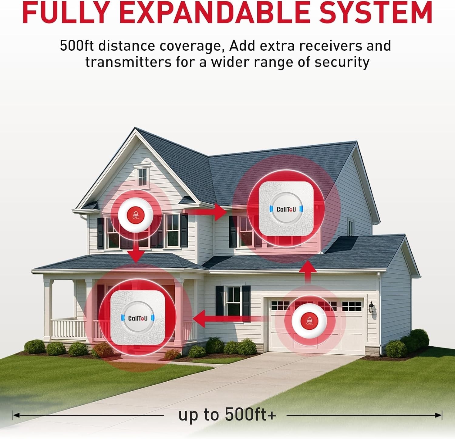 Wireless Caregiver Pager System 2 SOS Call Buttons 2 Receivers Home Use
