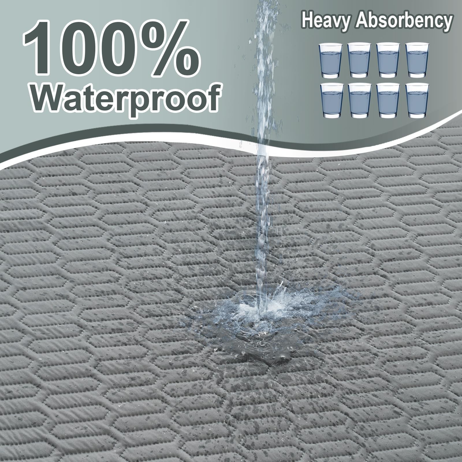 Washable Underpads Bedwetting 34×36 Inch Waterproof Reusable Incontinence