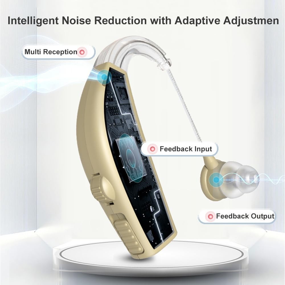 Hearing Aids for Seniors Rechargeable with Noise Cancelling,Behind-The-Ear Se…