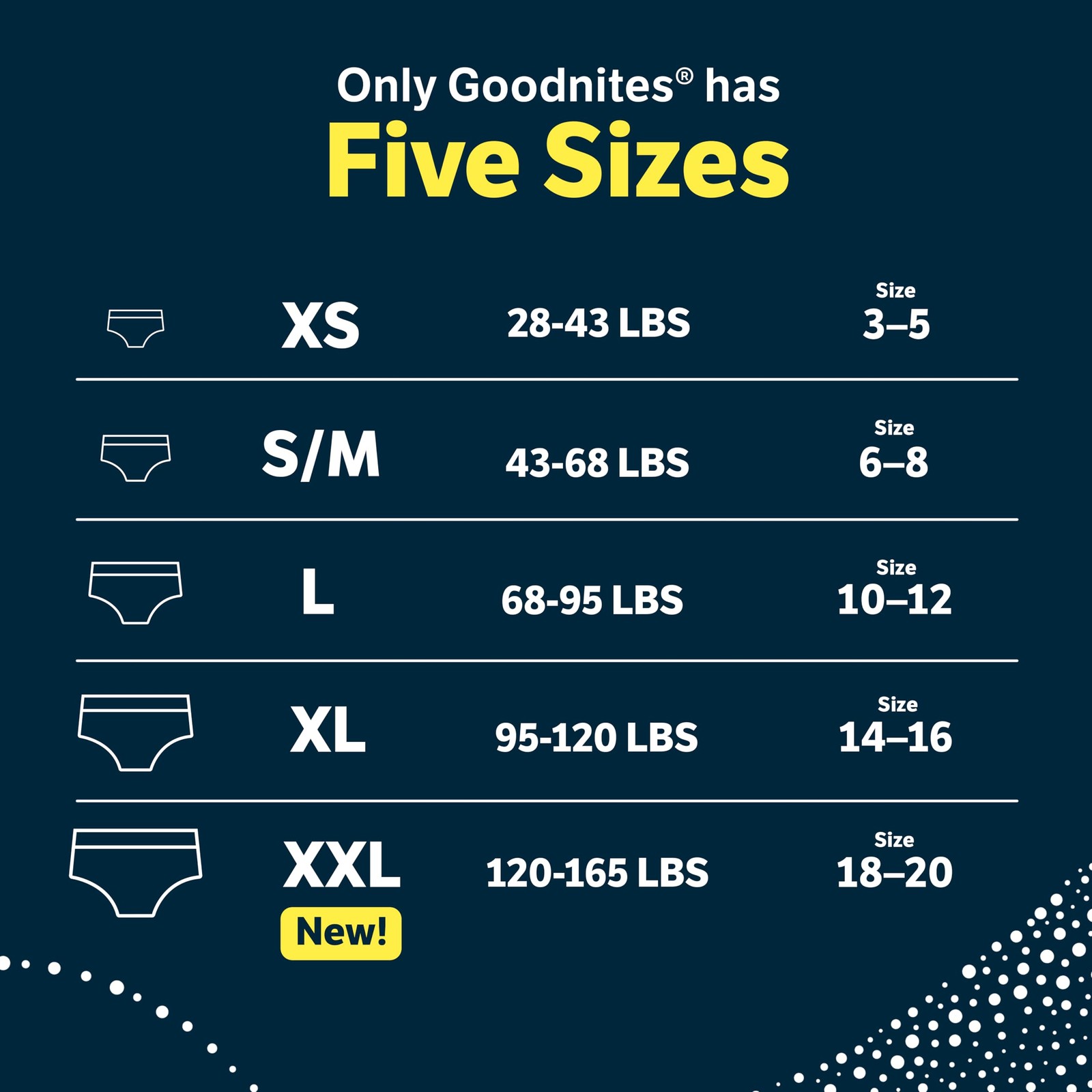 Goodnites Girls’ Nighttime Bedwetting Underwear XL 95-140+ lbs 63 Ct 3 Packs
