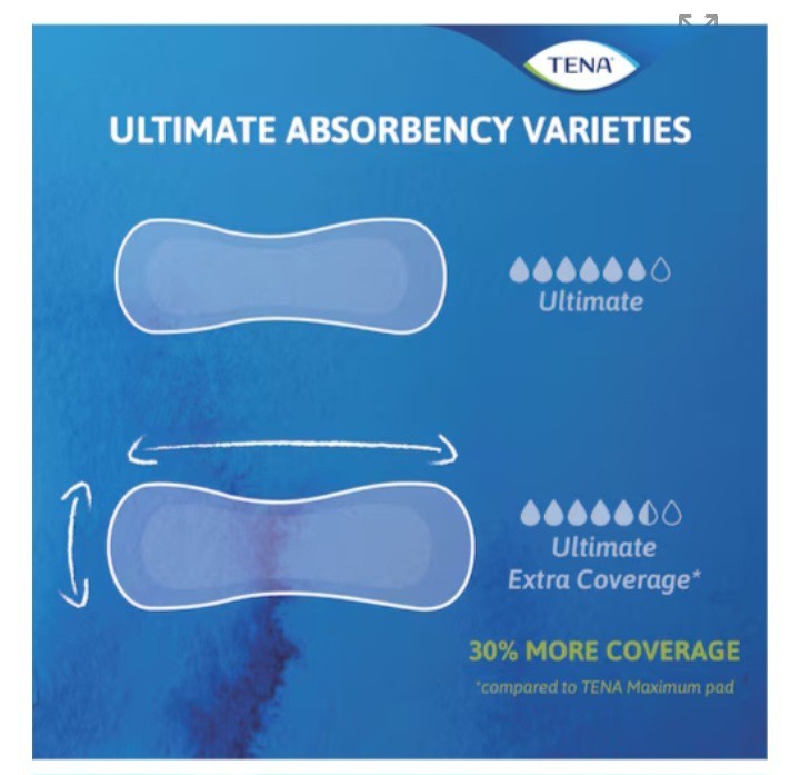 x2 Tena Sensitive Care Pads Ultimate Absorbency 66 Incontinence Pads in Total #6