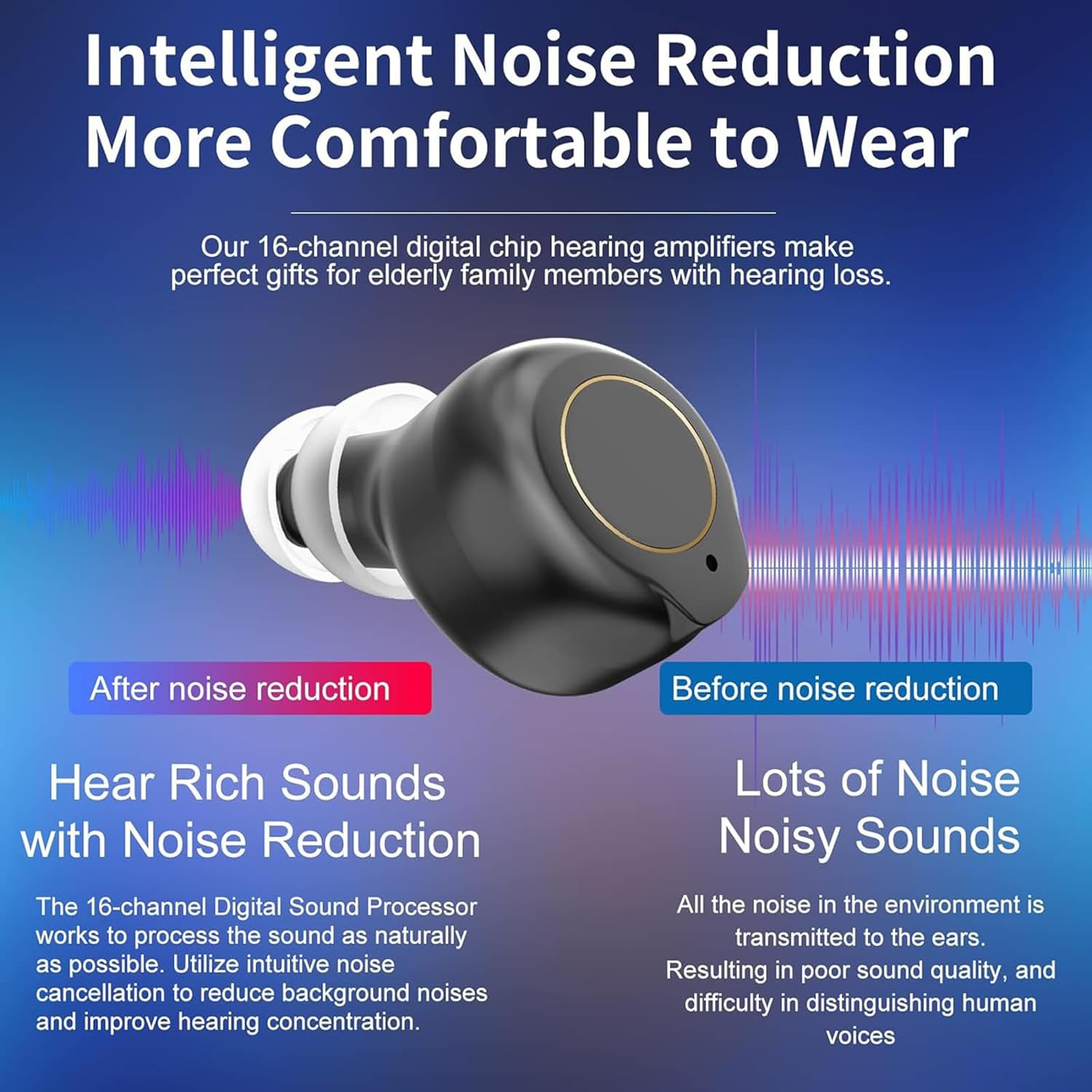 Digital OTC Hearing Aids For Seniors Tinnitus Rechargeable With Noise Cancelling