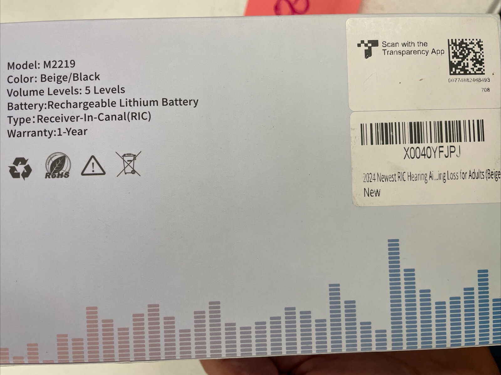 RIC Hearing Aids Rechargeable Receiver-In-Canal Hearing Aid. New Open Box