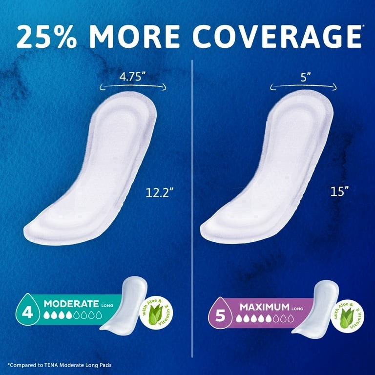 TENA Sensitive Care Incontinence Pads, Size 4 Moderate, 60 count