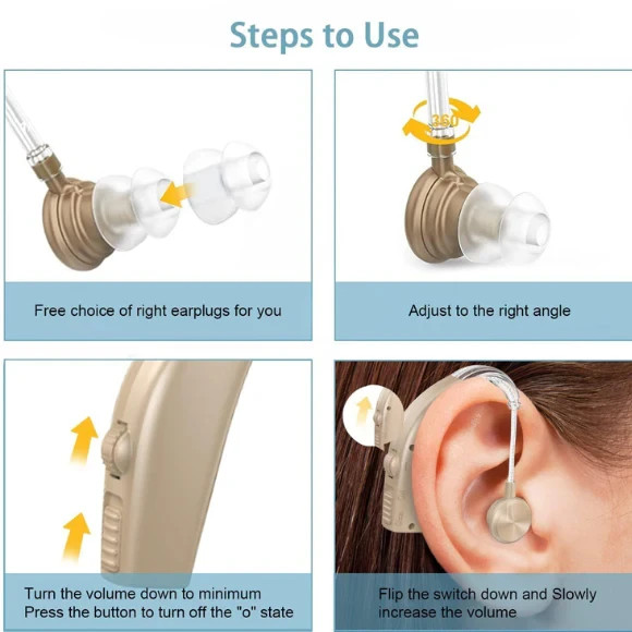 Rechargeable Hearing Amplifier for Seniors Noise Cancelling Behind Ear Hearing