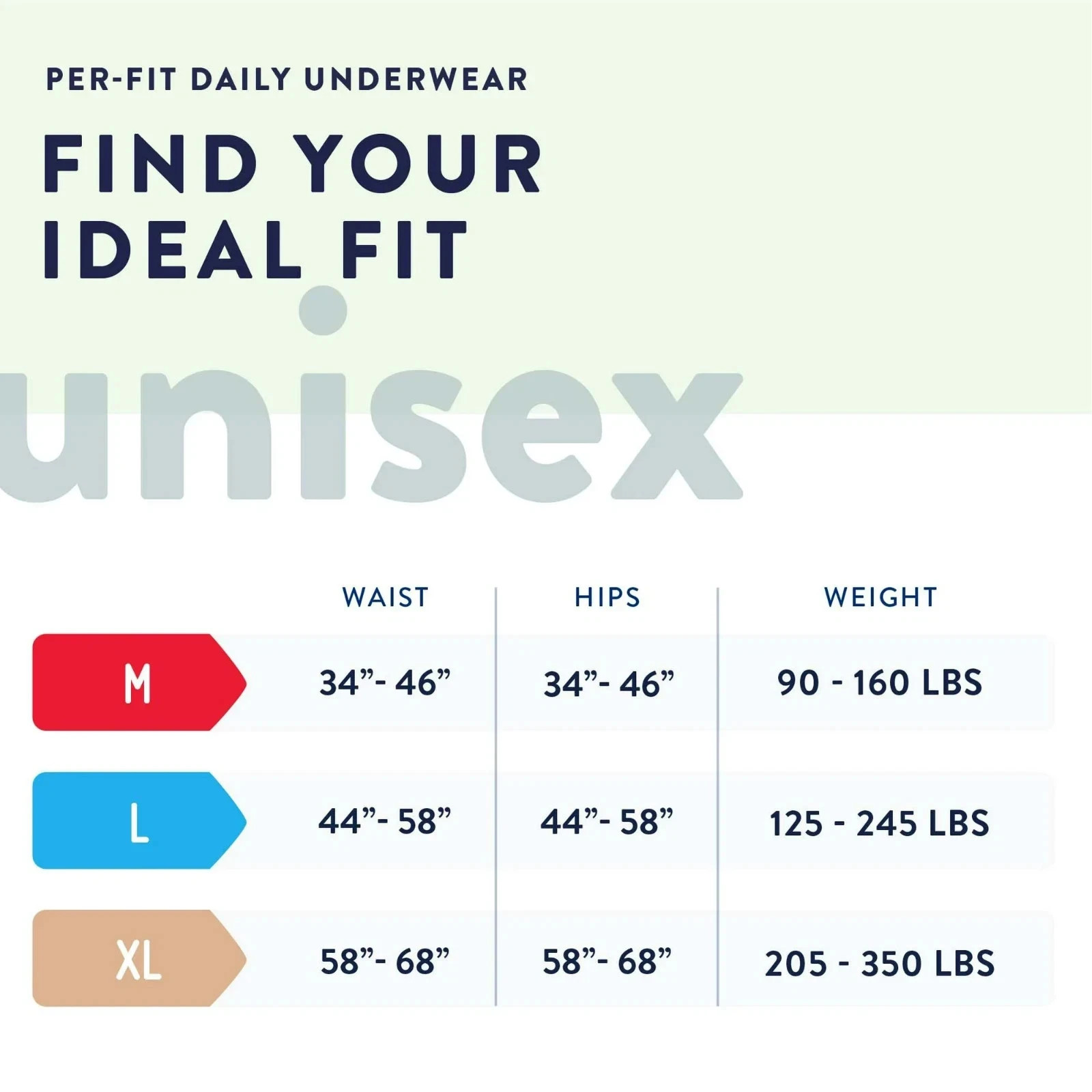 Prevail Per-Fit Adult Unisex Daily Large Underwear/Diapers Box of 4 Bags (80ct)