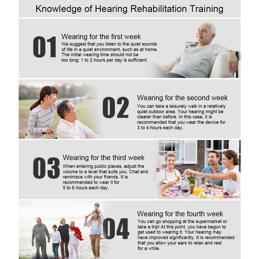 Digital Hearing Aid Severe Loss Rechargeable Invisible BTE Ear Aids Of 1 Pair
