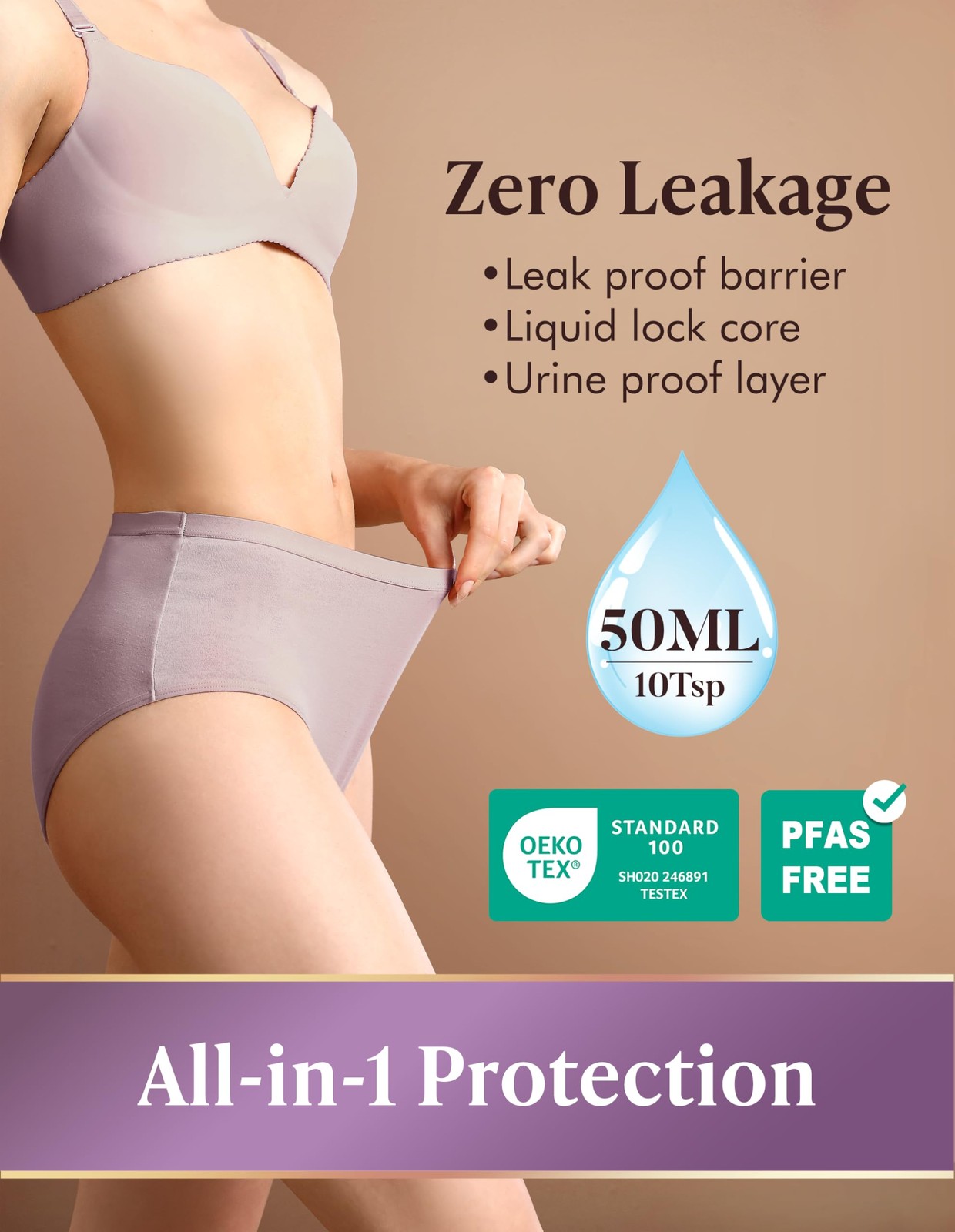 5 Pack Medium AIRCUTE Washable Adult Urine Incontinence Underwear Women Leak