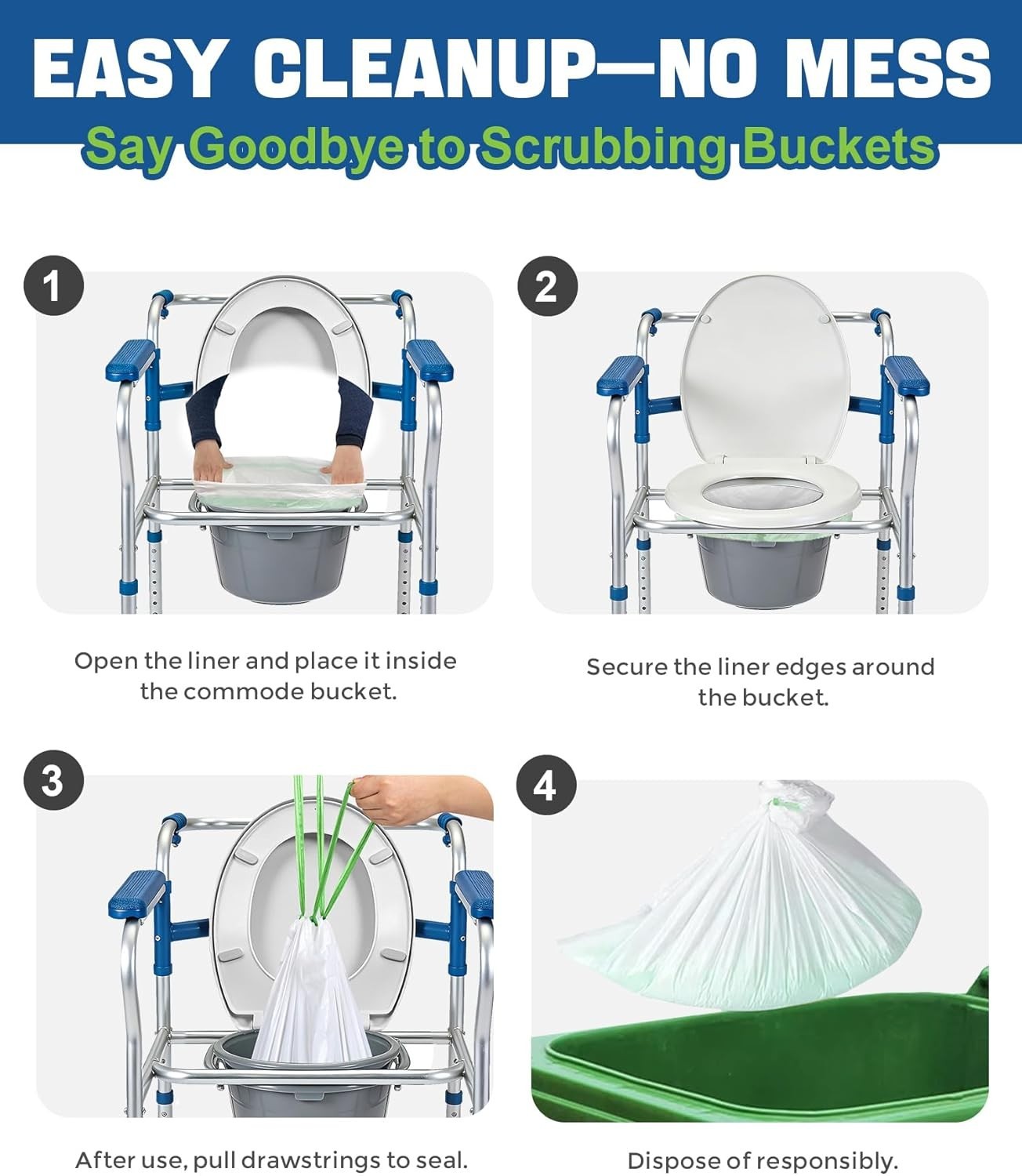 New Disposable Bedside Commode Liner Bags [Pack of 50]- Odor-Control Leak