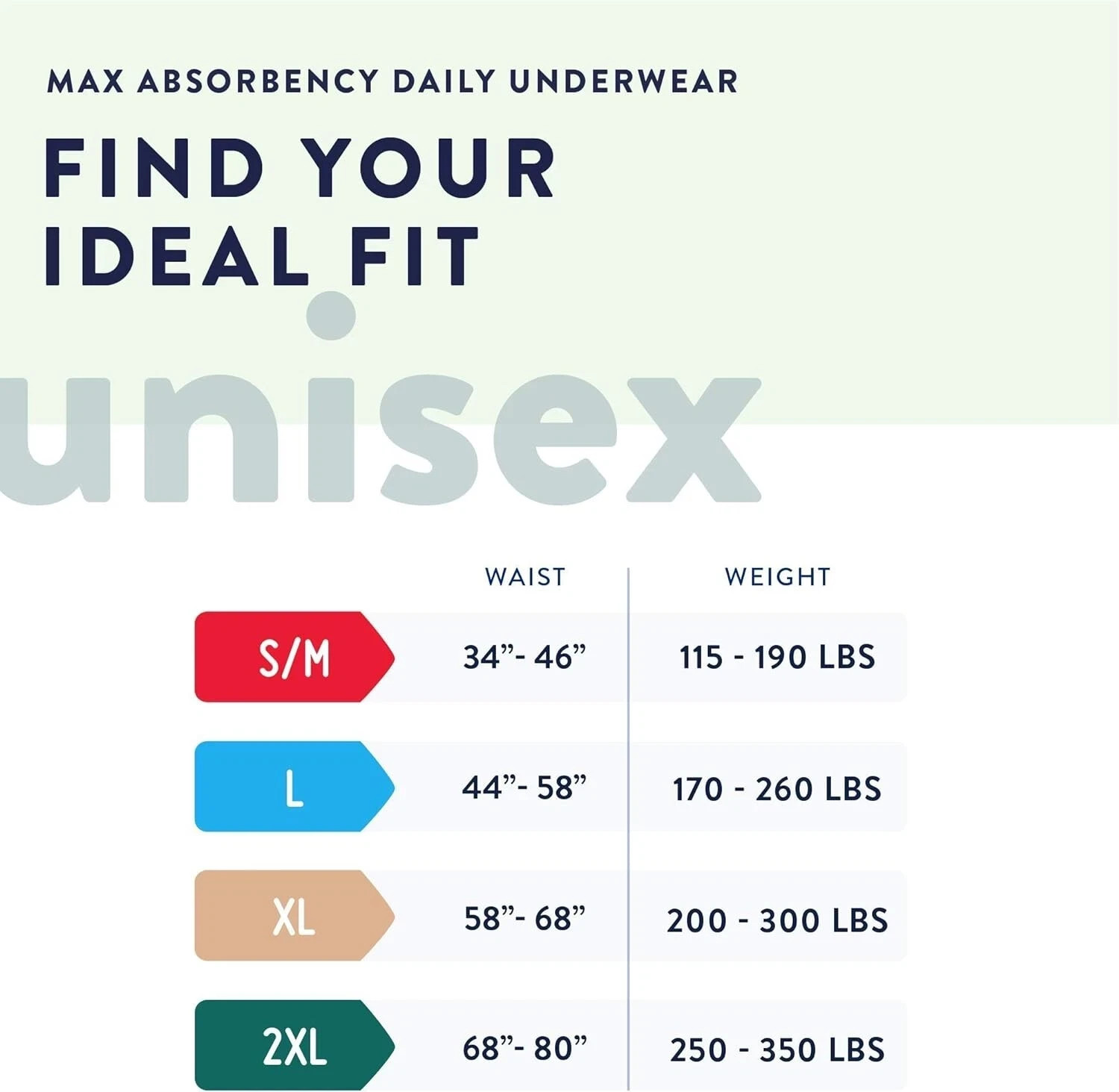 Prevail Disposable Underwear Maximum, X-Large, 28 Count