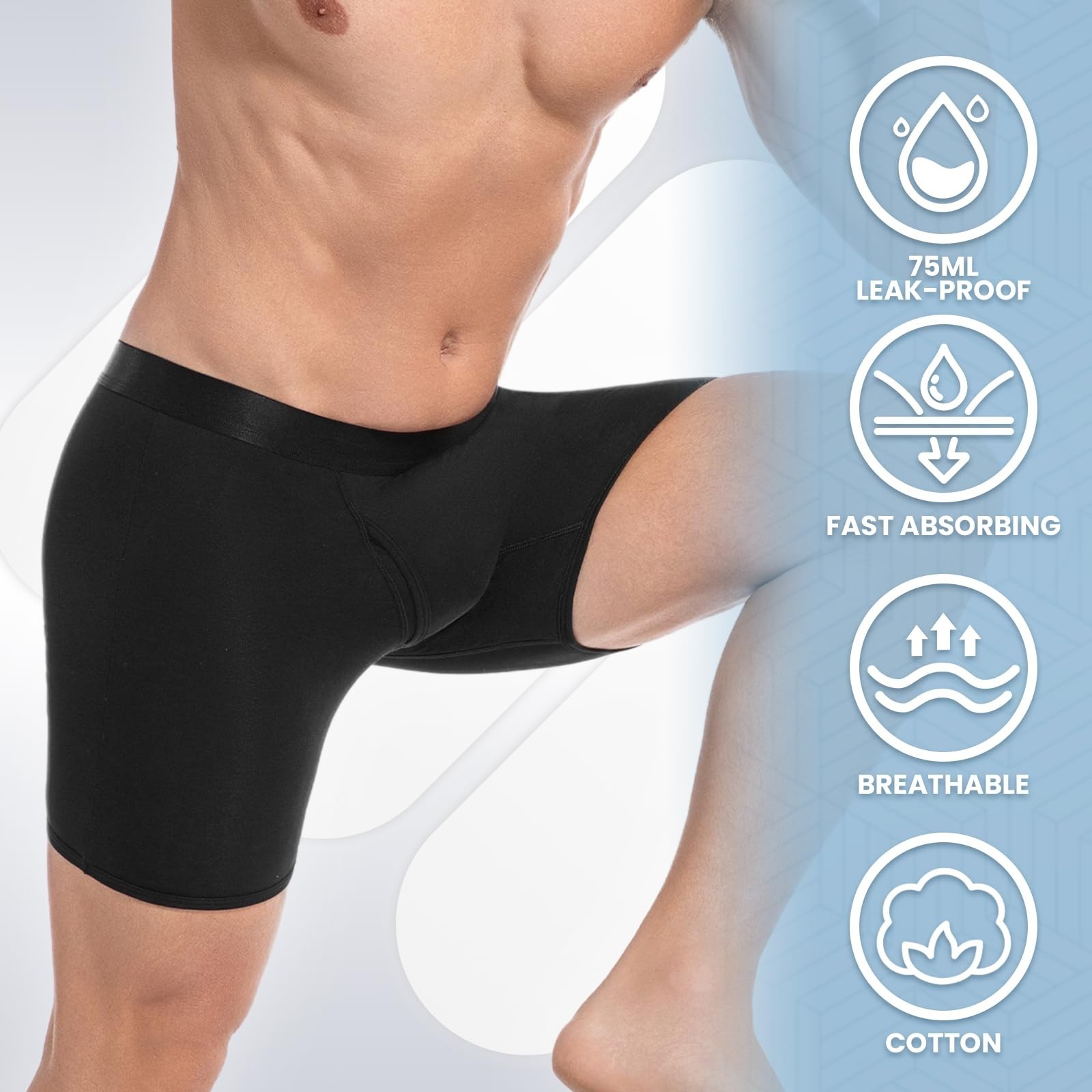 Men’s Reusable Incontinence Underwear, Leak-Proof Cotton Boxer Briefs, 2 Pack, H