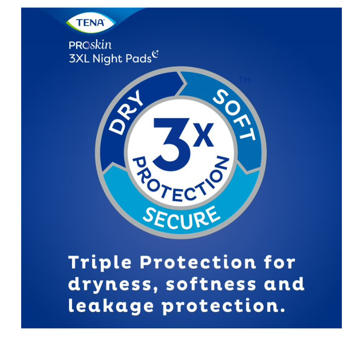 TENA ProSkin 3XL Incontinence Pads for Women Men Overnight 48 Count