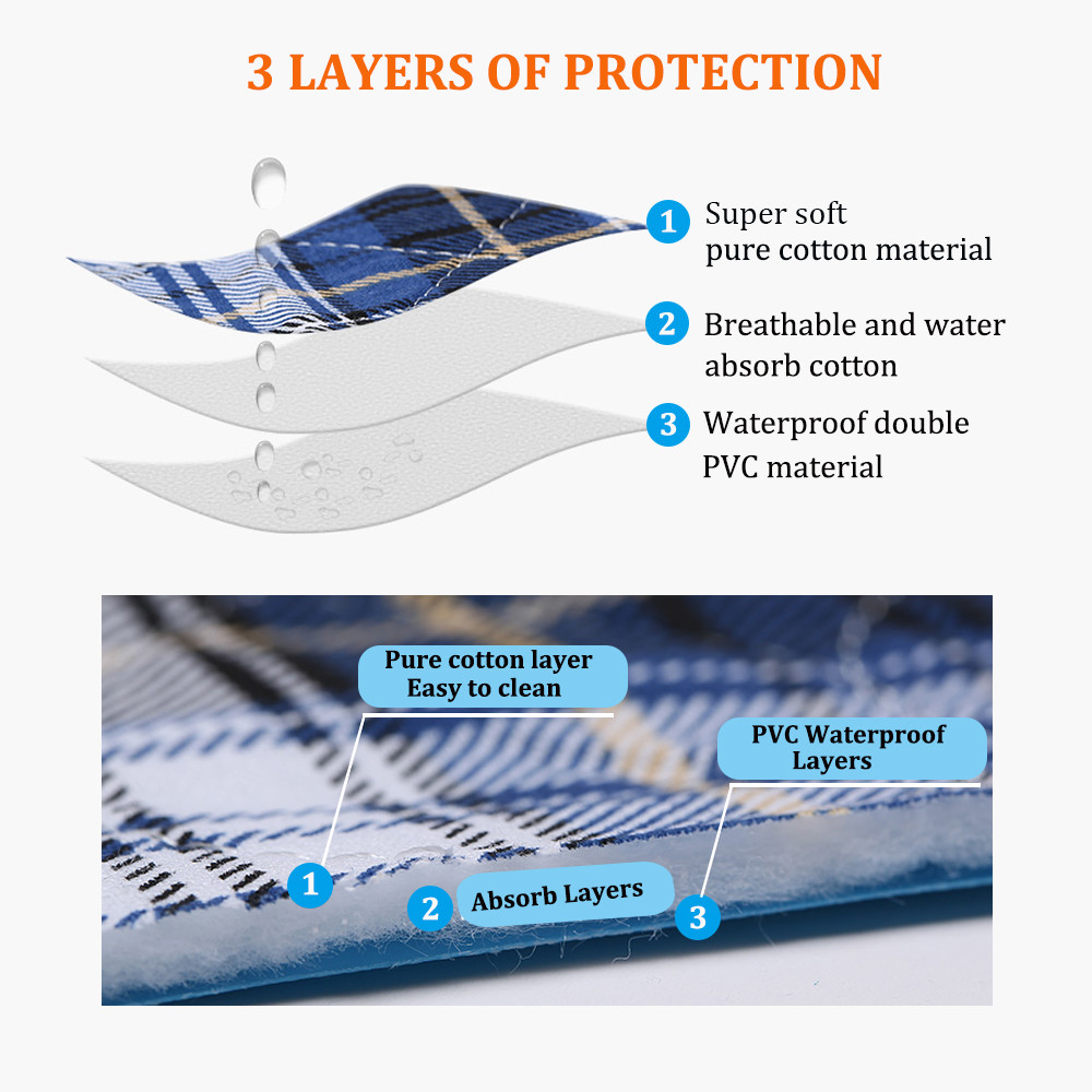 Transfer Board Slide Belts Protective Underpads Adult Incontinence Bed Sheet