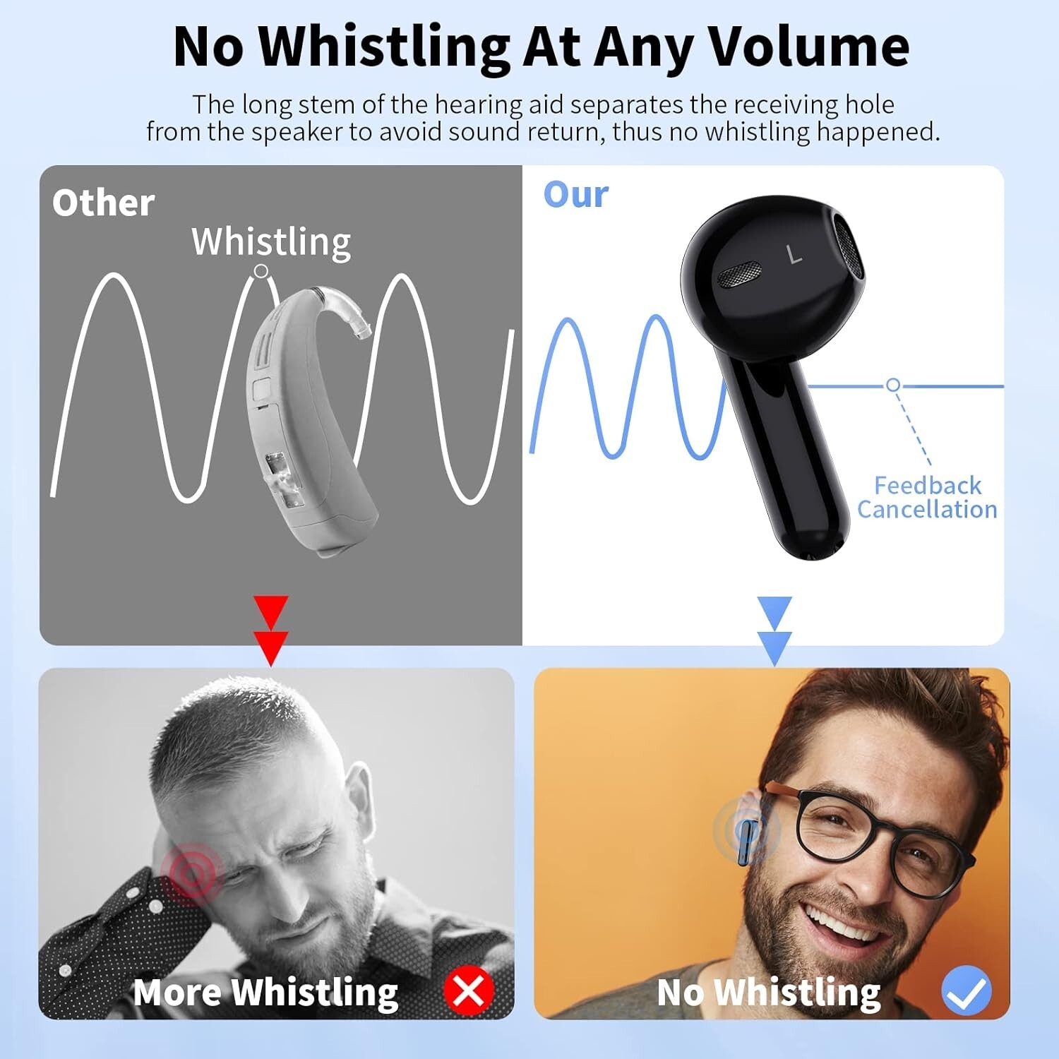 Hearing Aids, Earbyear Rechargeable Hearing Aids for Seniors with Noise Cancelli
