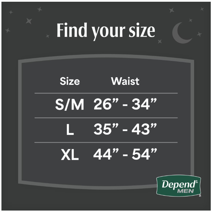 Depend Night Defense Incontinence Underwear for Men, Adult Diapers, L, 56 Count