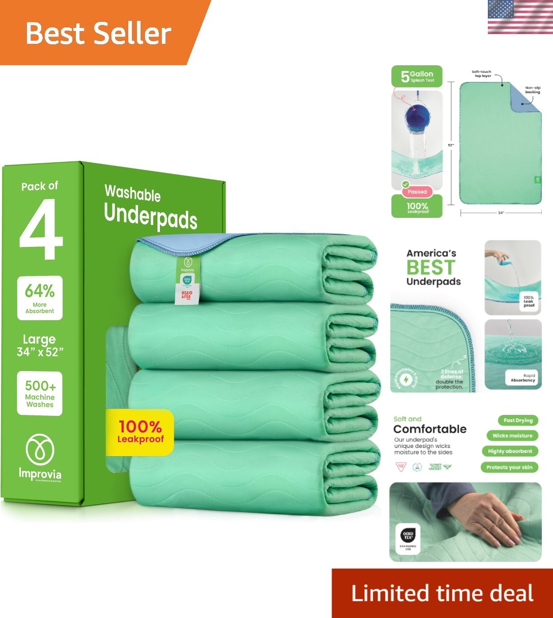 Washable Underpads 34×52 Heavy Absorbency Reusable Incontinence Pads Pack of 4