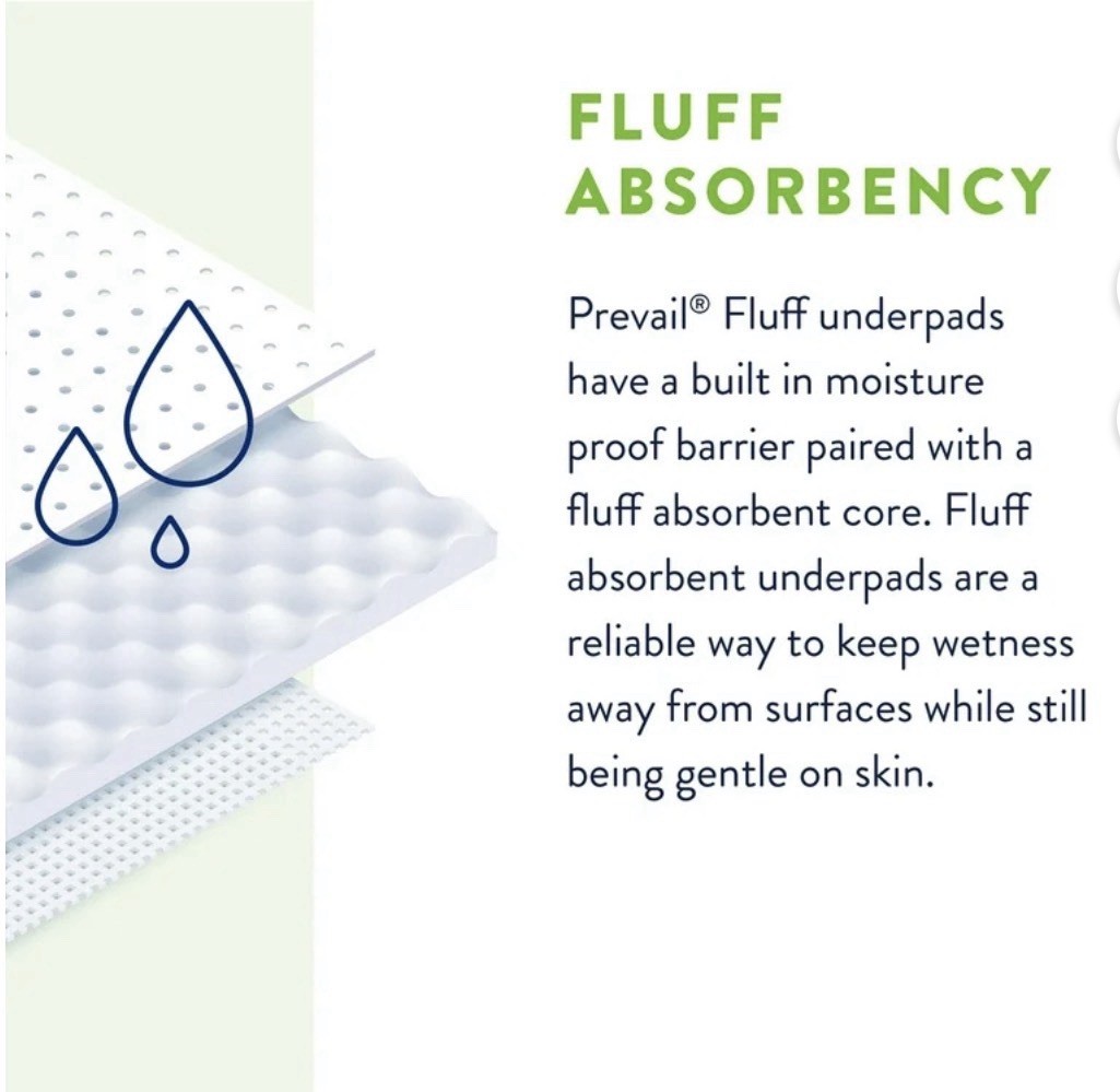 Prevail Disposable Underpad Fluff 23X36″ UP-150/2 25 pads