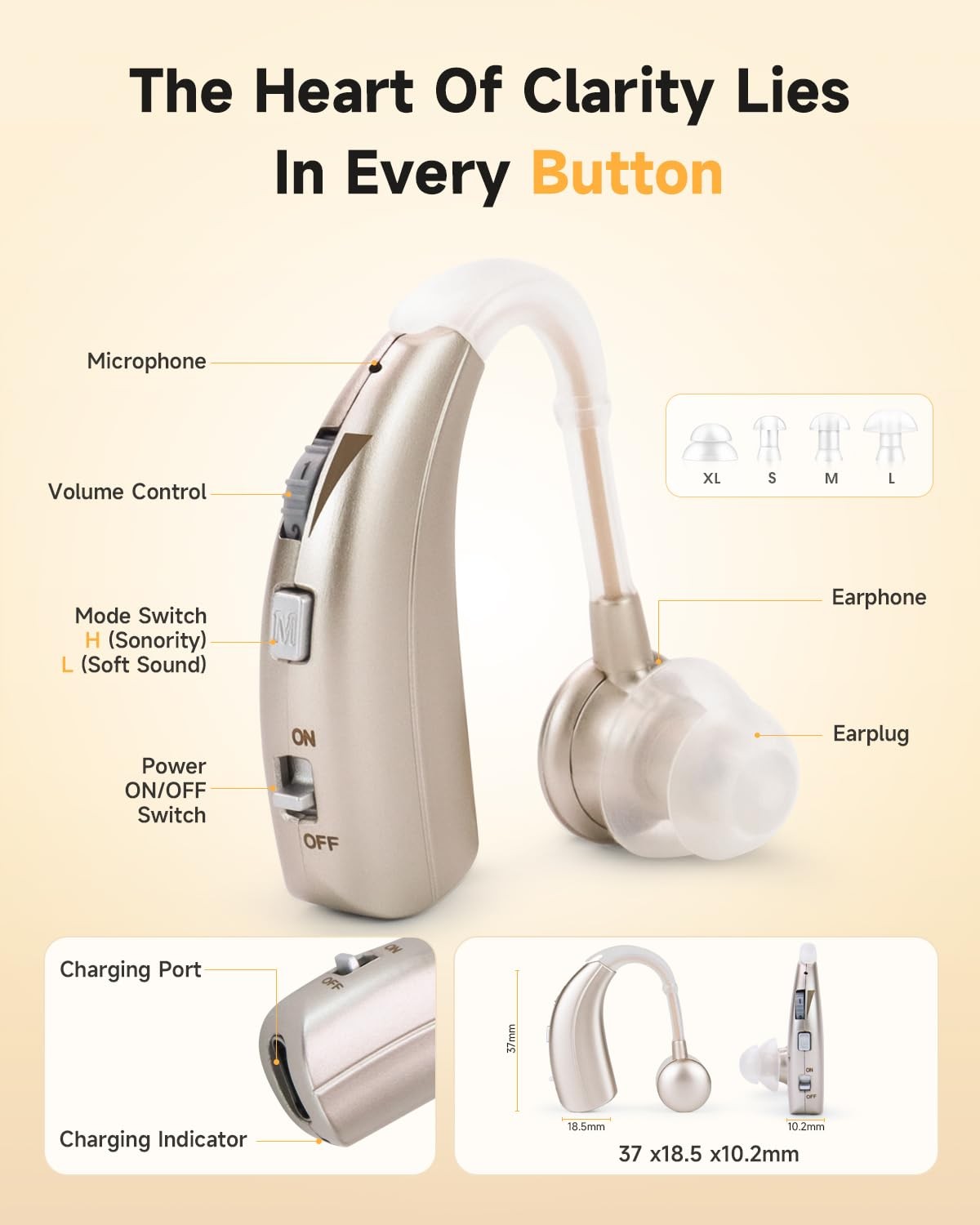 Digital Hearing Amplifier By Britzgo Bha-1301 Pack Of 2. Doctor And Audiologist