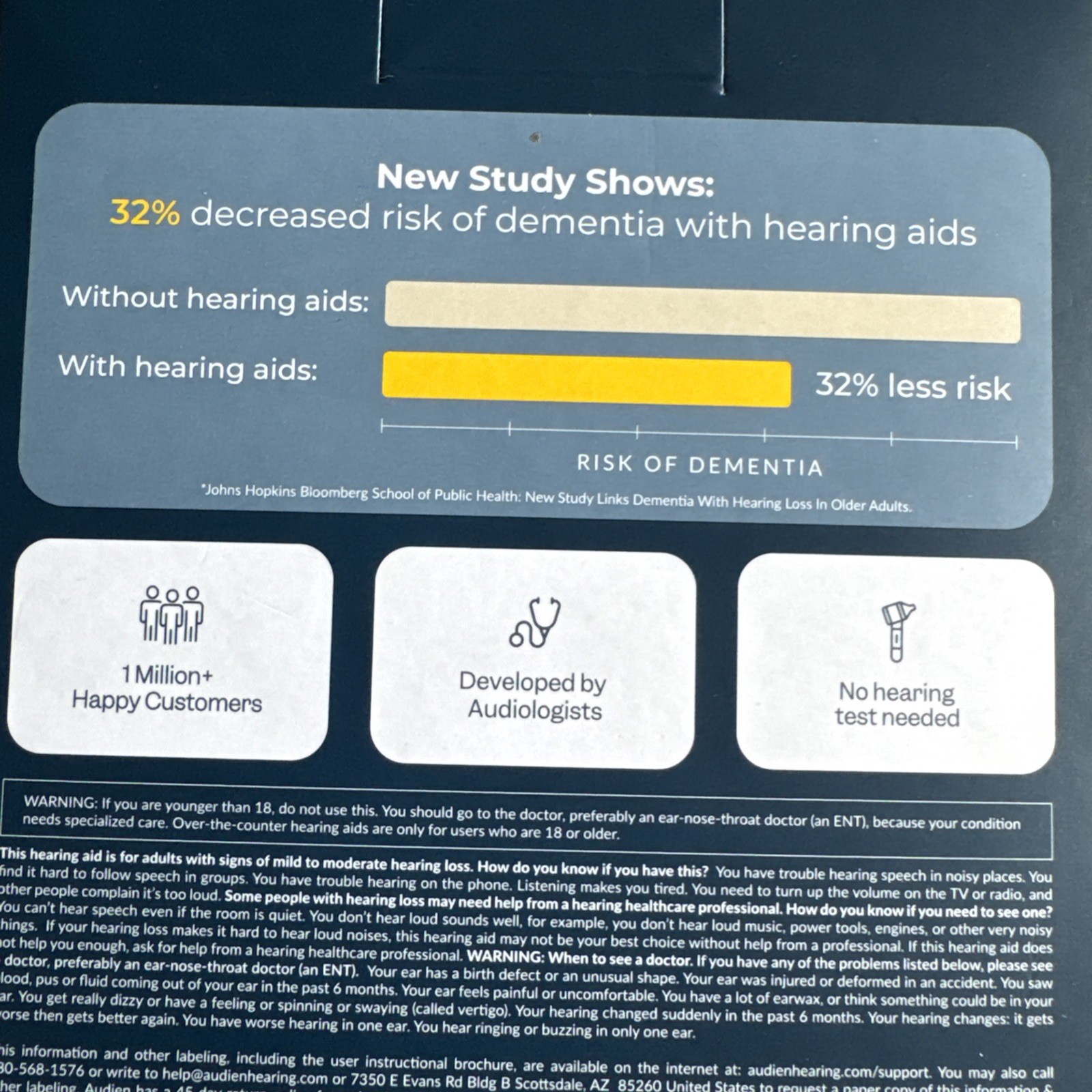 NEW Audien Hearing ATOM 1 Wireless Rechargeable OTC Hearing AIDS