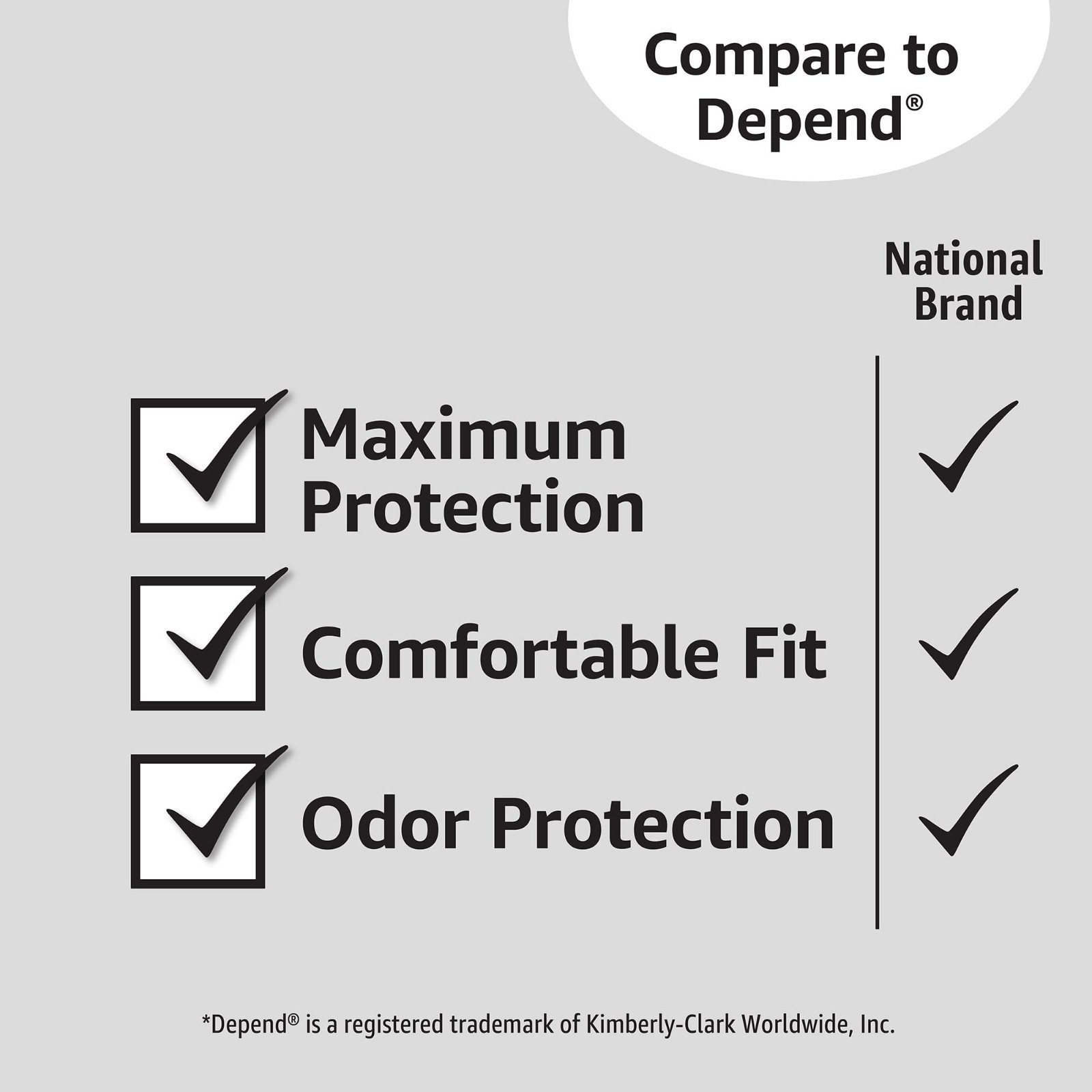 Men’s Incontinence Guards – Maximum Absorbency, Moisture-Wicking, Odor Control,