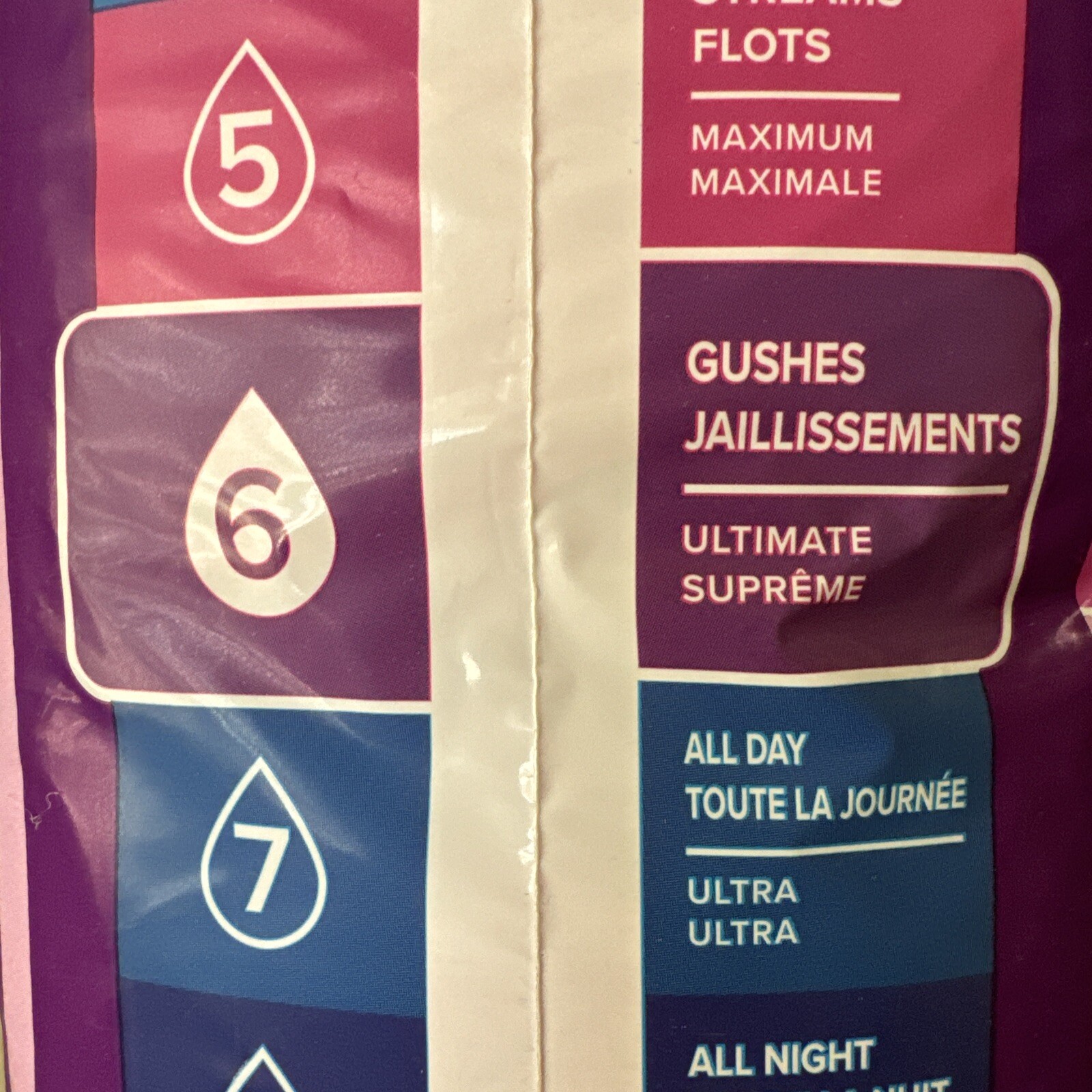 Poise Fresh Protection Ultimate Supreme (6) Long Pads – 27 Count