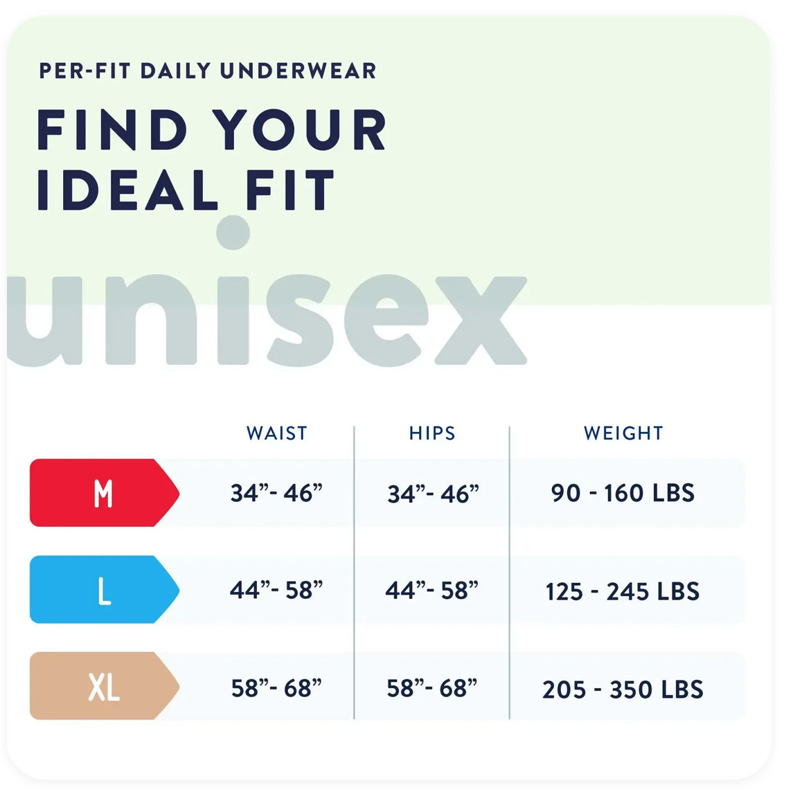 Prevail Per-Fit Adult Daily Briefs X-Large 59”-64”, case 4×20 Packs (80 total)
