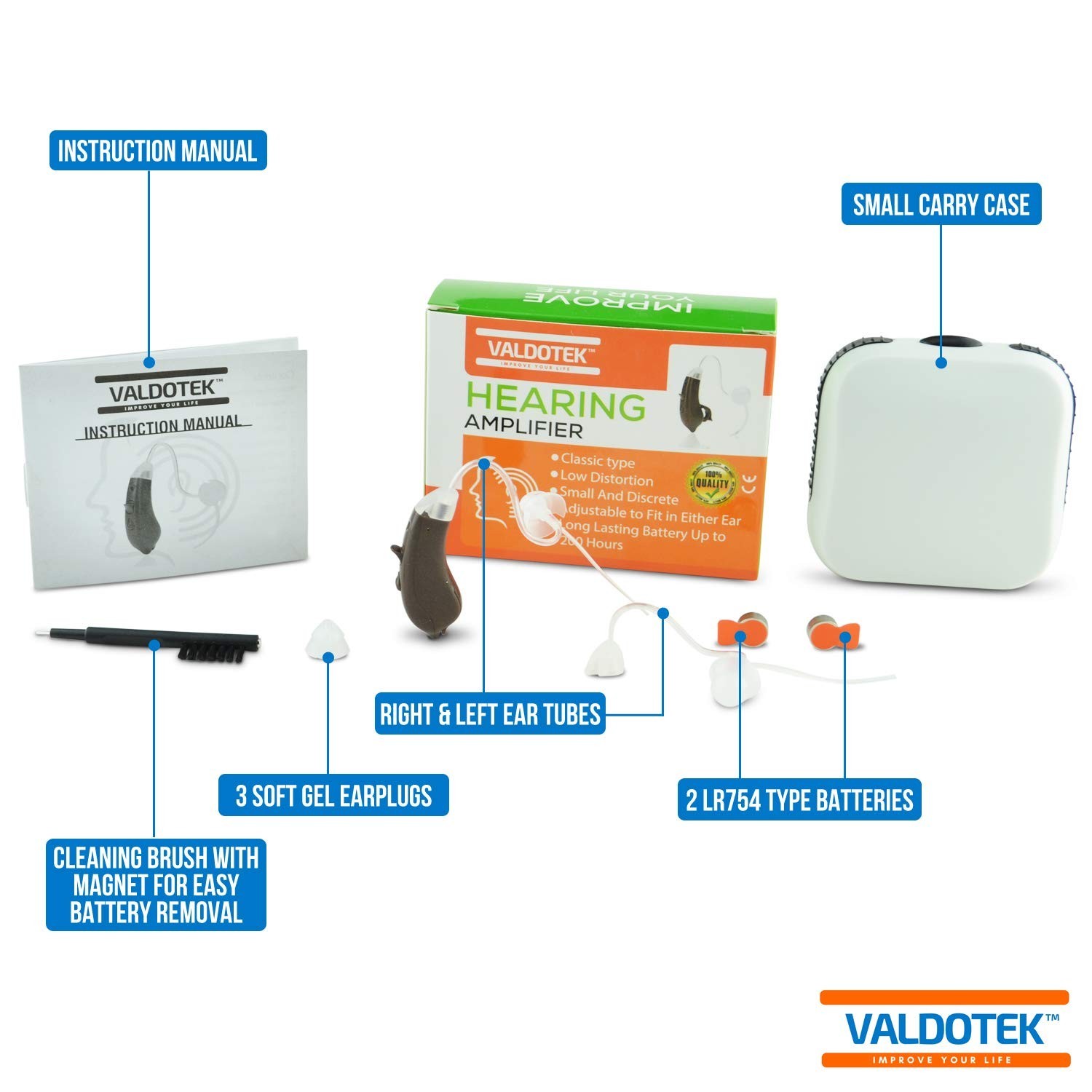 Valdotek Hearing Amplifier BTE Behind The Ear High Quality Sound Aid Digital
