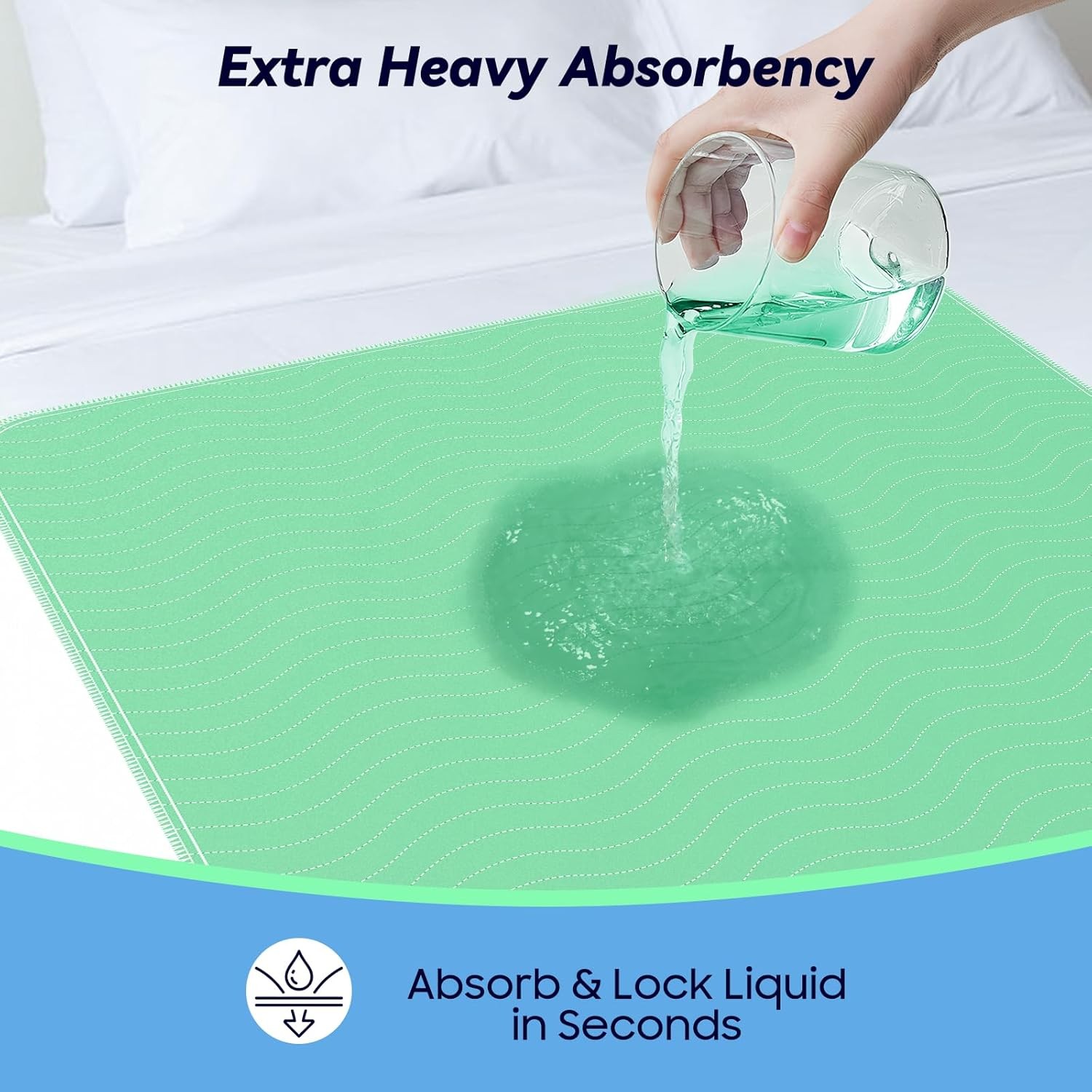 2PC 36″x54” Extra Heavy Absorbency Washable Underpads, Waterproof Nursing Pads