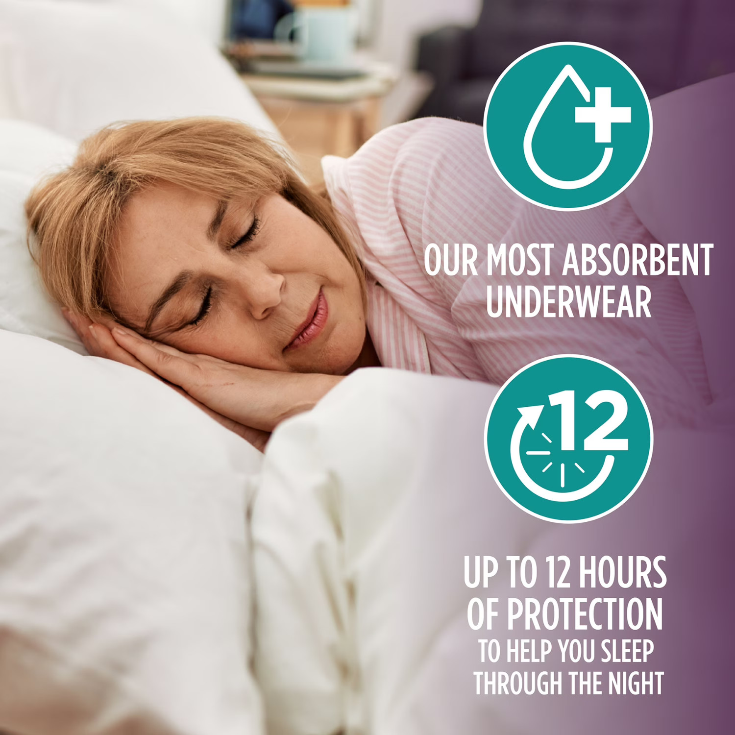 Assurance Women’s Incontinence Postpartum Underwear XL Overnight 4 Pack 16 Ct