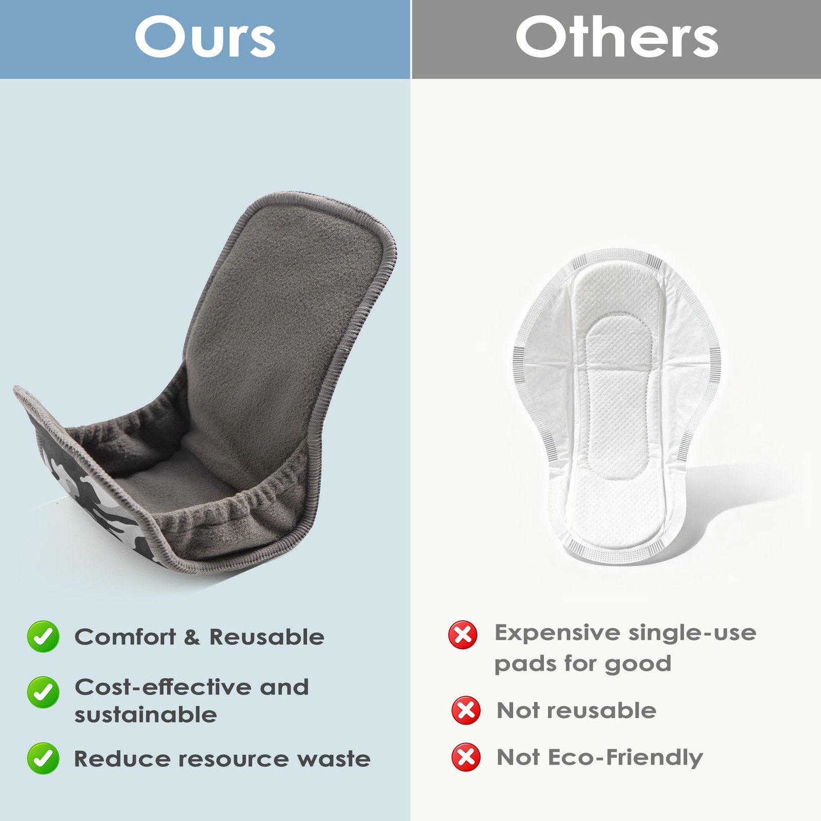 Reusable Incontinence Pads for Mens – 2 Packs Washable Highly Absorbent Incon…