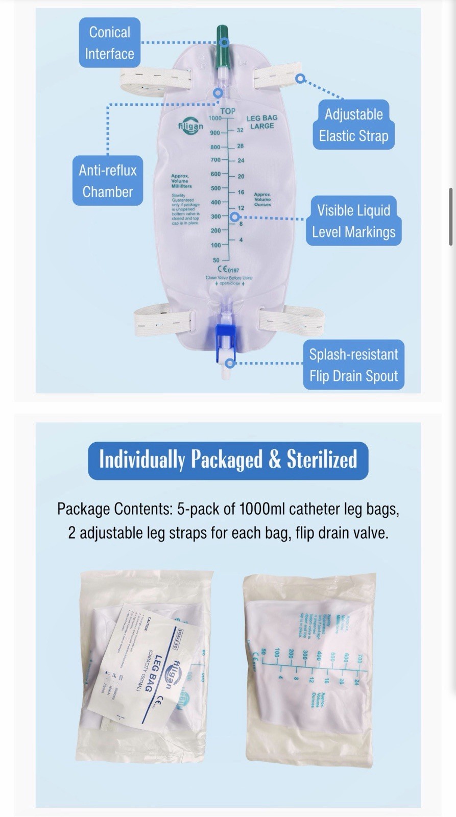 Filigan Urinary Leg Bag Large 1000ml 5-Pack Anti-Reflux Flip Drain Sterile