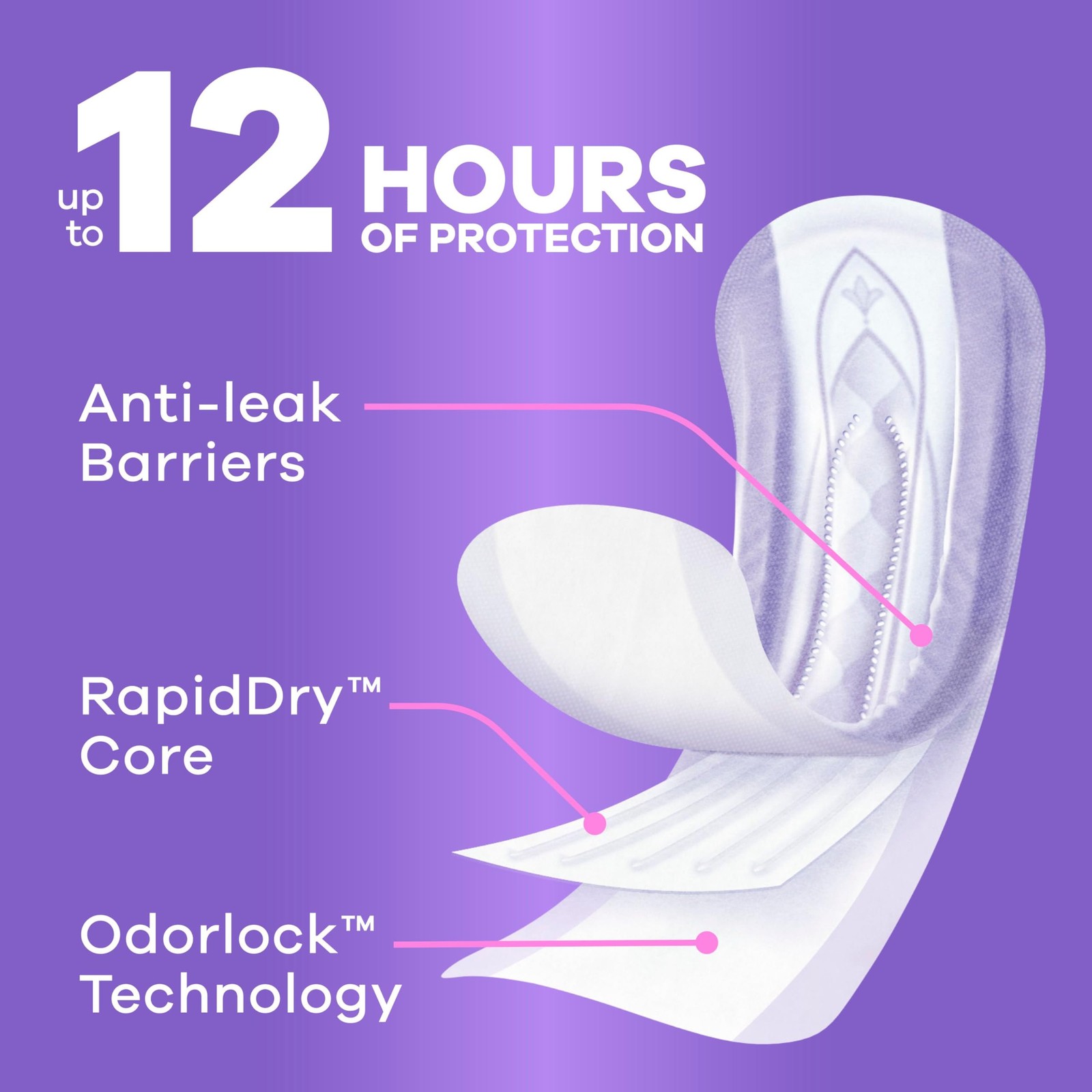 Always Discreet Pads Regular 108 Count