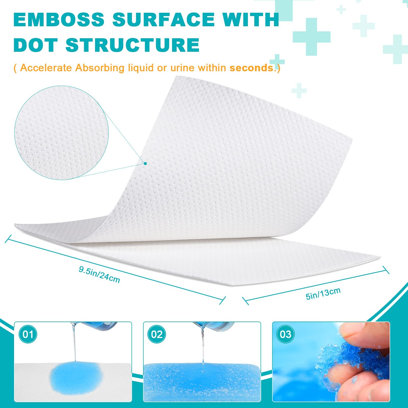 Oumee 90 Count Absorbent Commode Pads for Bedside Commode Bucket, Commode Lin…