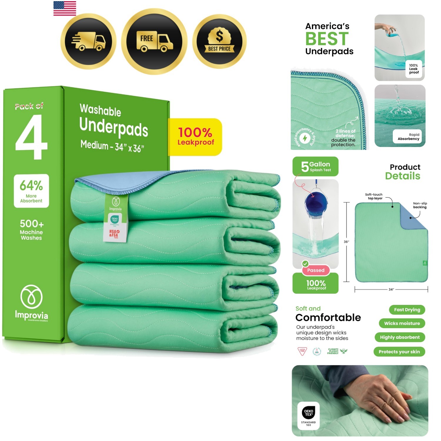 Washable Underpads, 34″ x 36″ Pack of 4 – Heavy Absorbency Reusable Bedwettin…