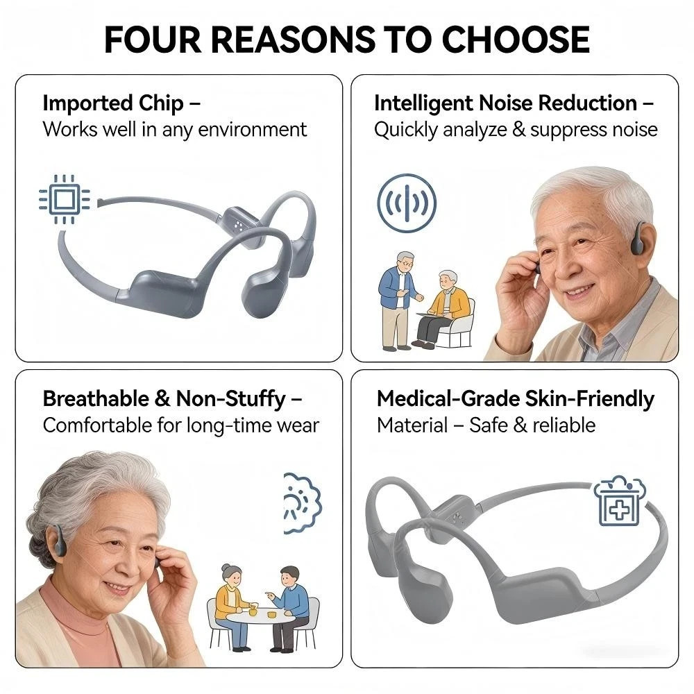 Bluetooth 5.4 Bone Conduction Hearing Assist Magnetic Charge For Elderly