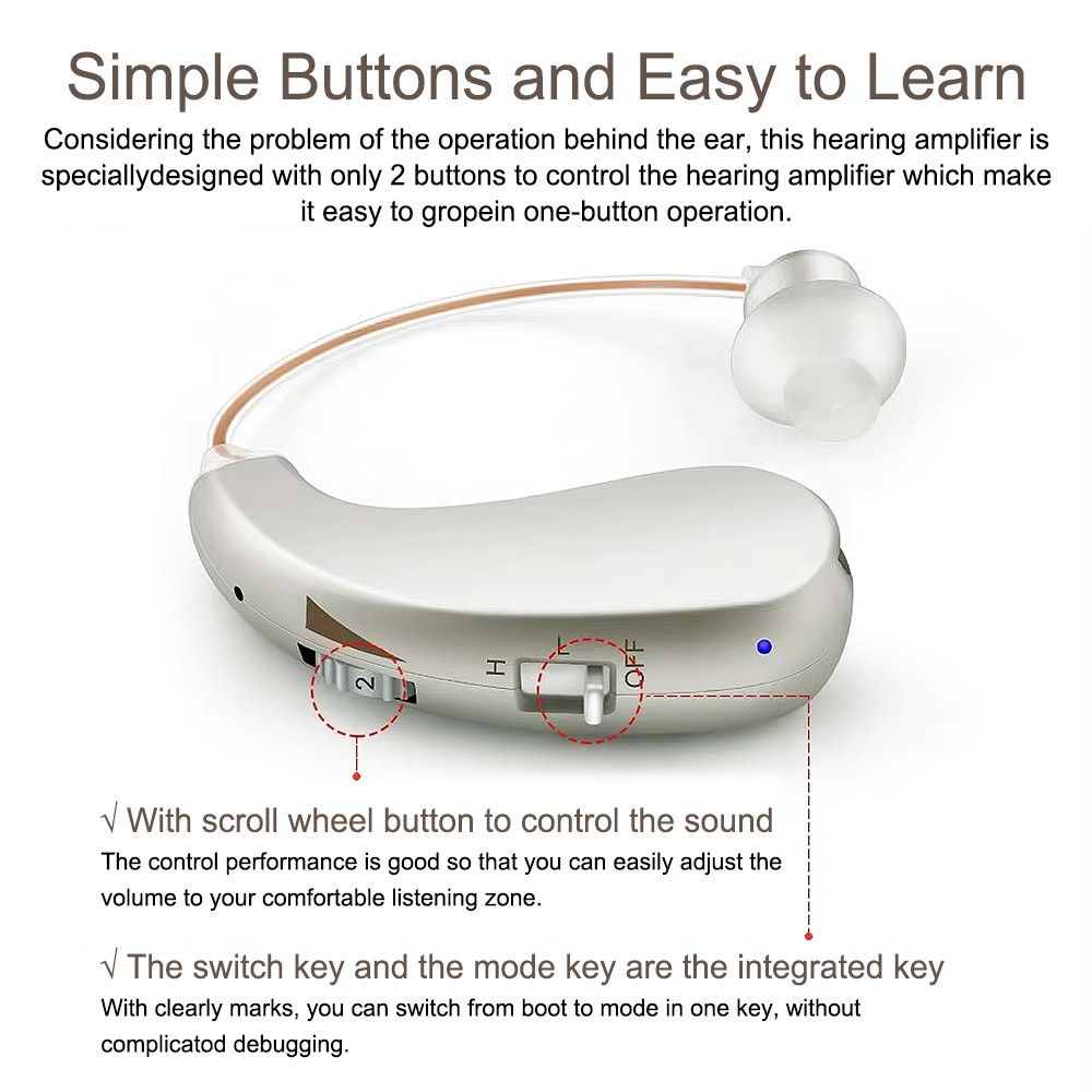 1 Pair Digital Hearing Aid Severe Loss Rechargeable Portable BTE Ear Aids 40Hrs