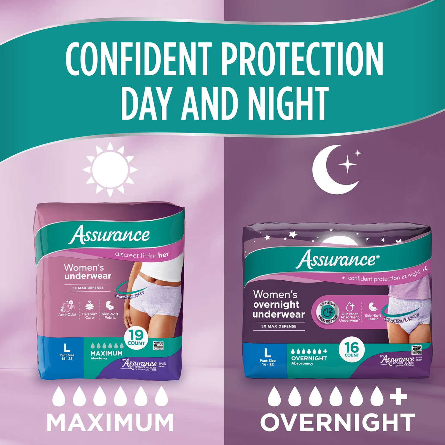 Assurance Women’s Incontinence Postpartum Underwear XL Overnight 4 Pack 16 Ct