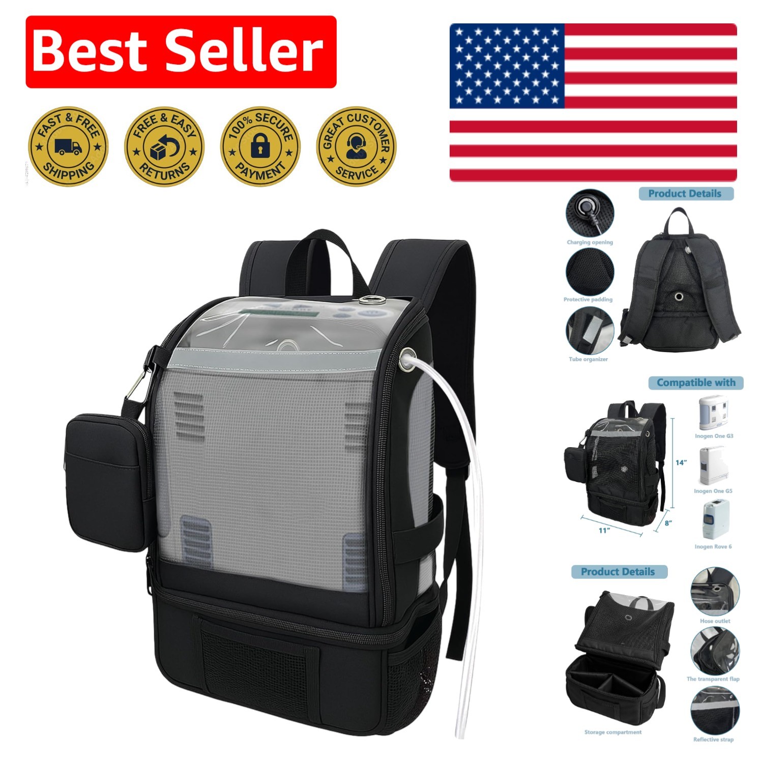 Oxygen Concentrators Backpack – POC Carrying Bag Compatible with Inogen One G…