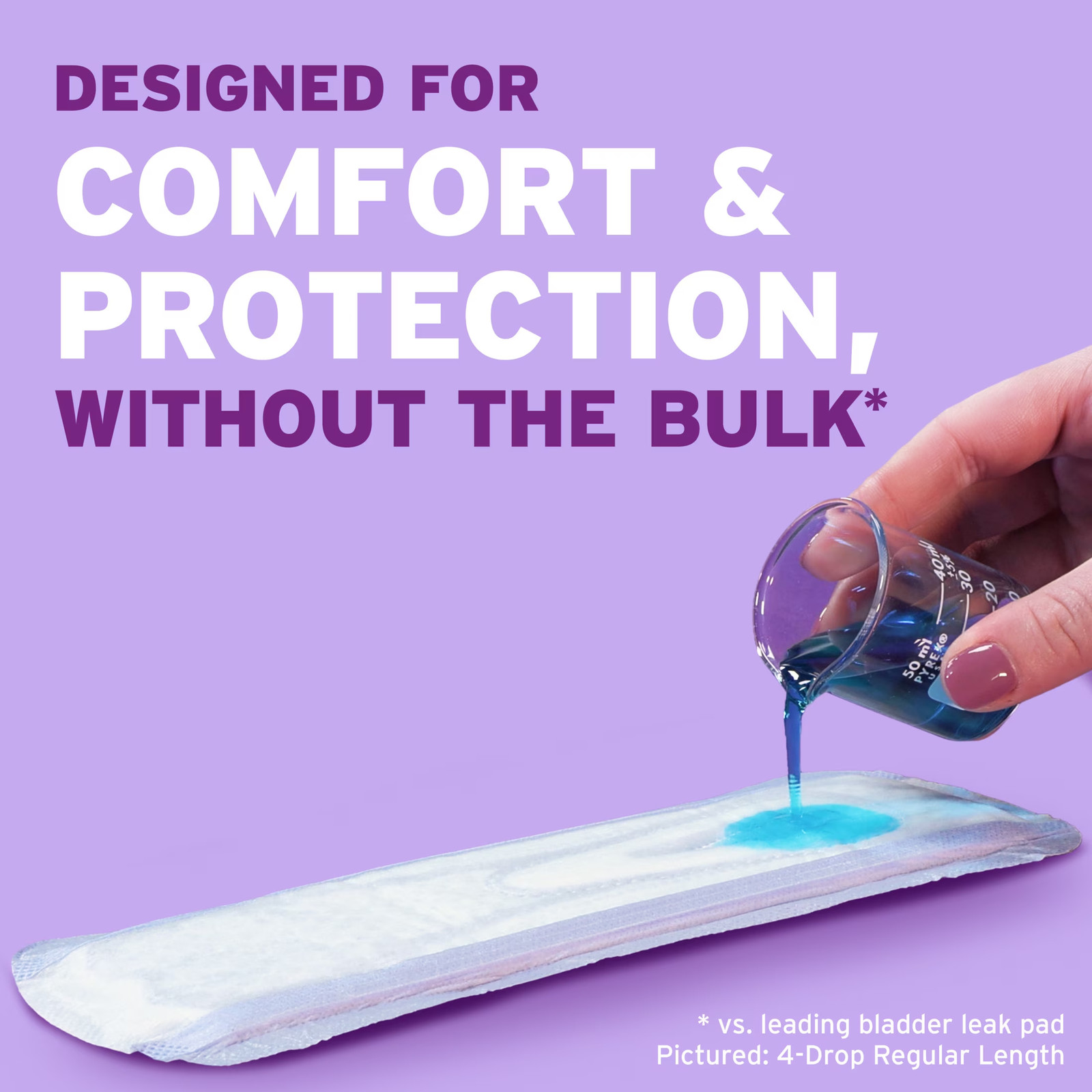 Poise Ultra Thin Incontinence Pads, 5 Drop Maximum Absorbency, Long Length, 36 C