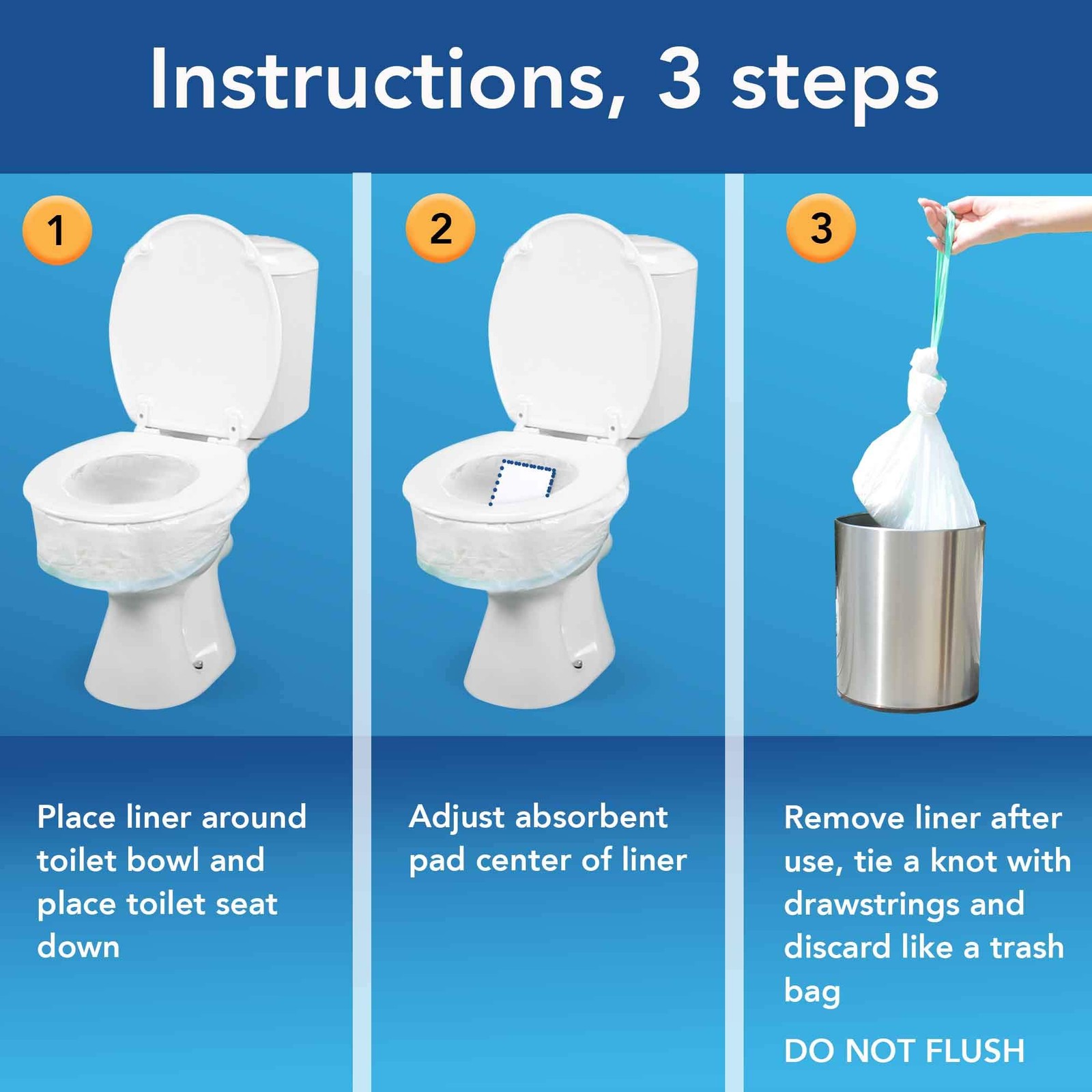 Carebag Toilet Bowl Liners with Absorbent Pad 20 Count– Leak Resistant –